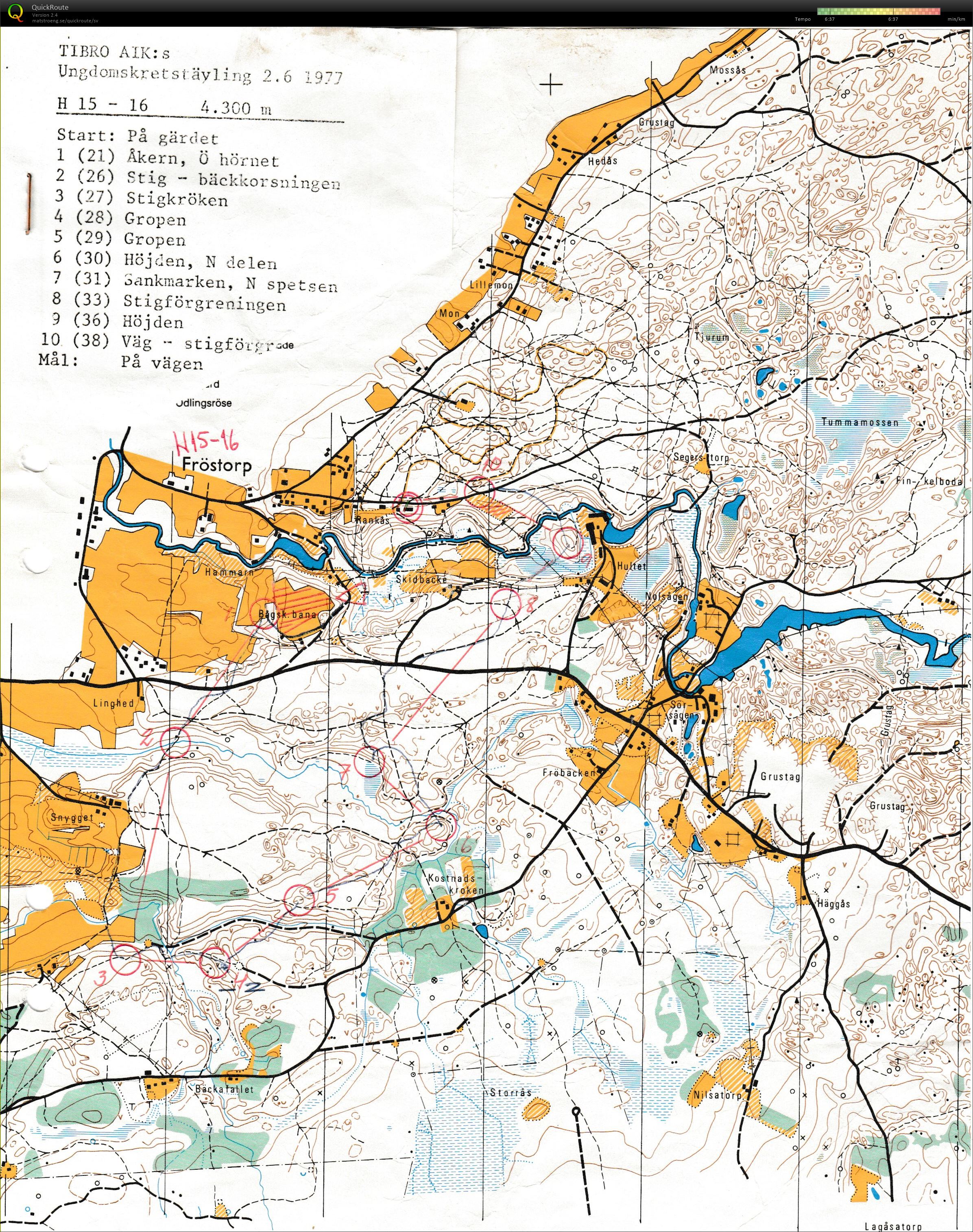 Ungdomskretsen 5 (02.06.1977)