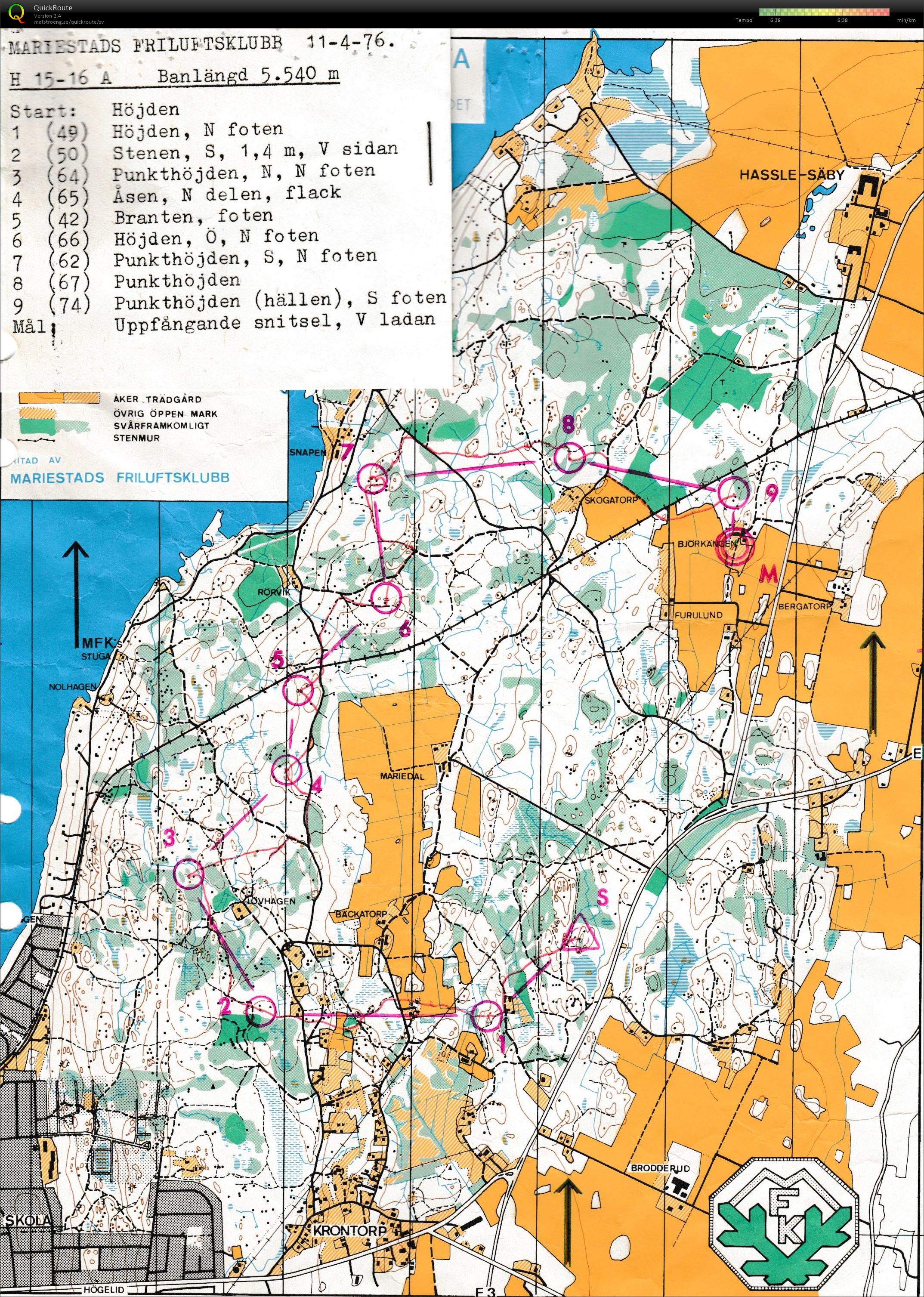 Mariestad (11/04/1976)