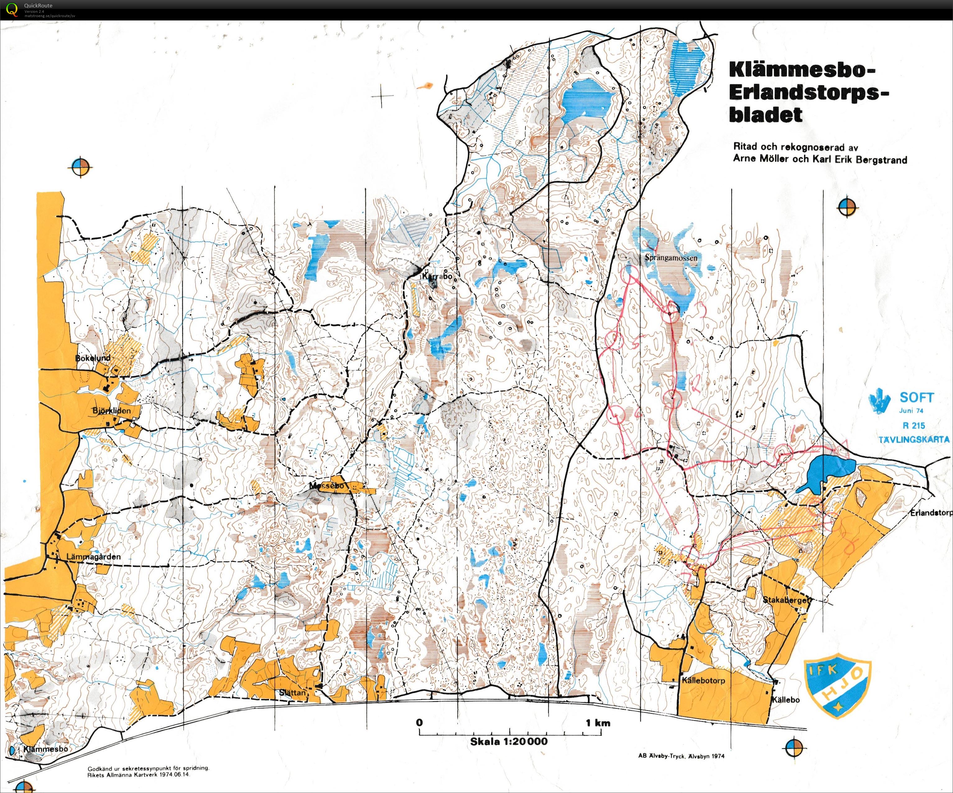 Ungdomskretsen (1976-05-27)