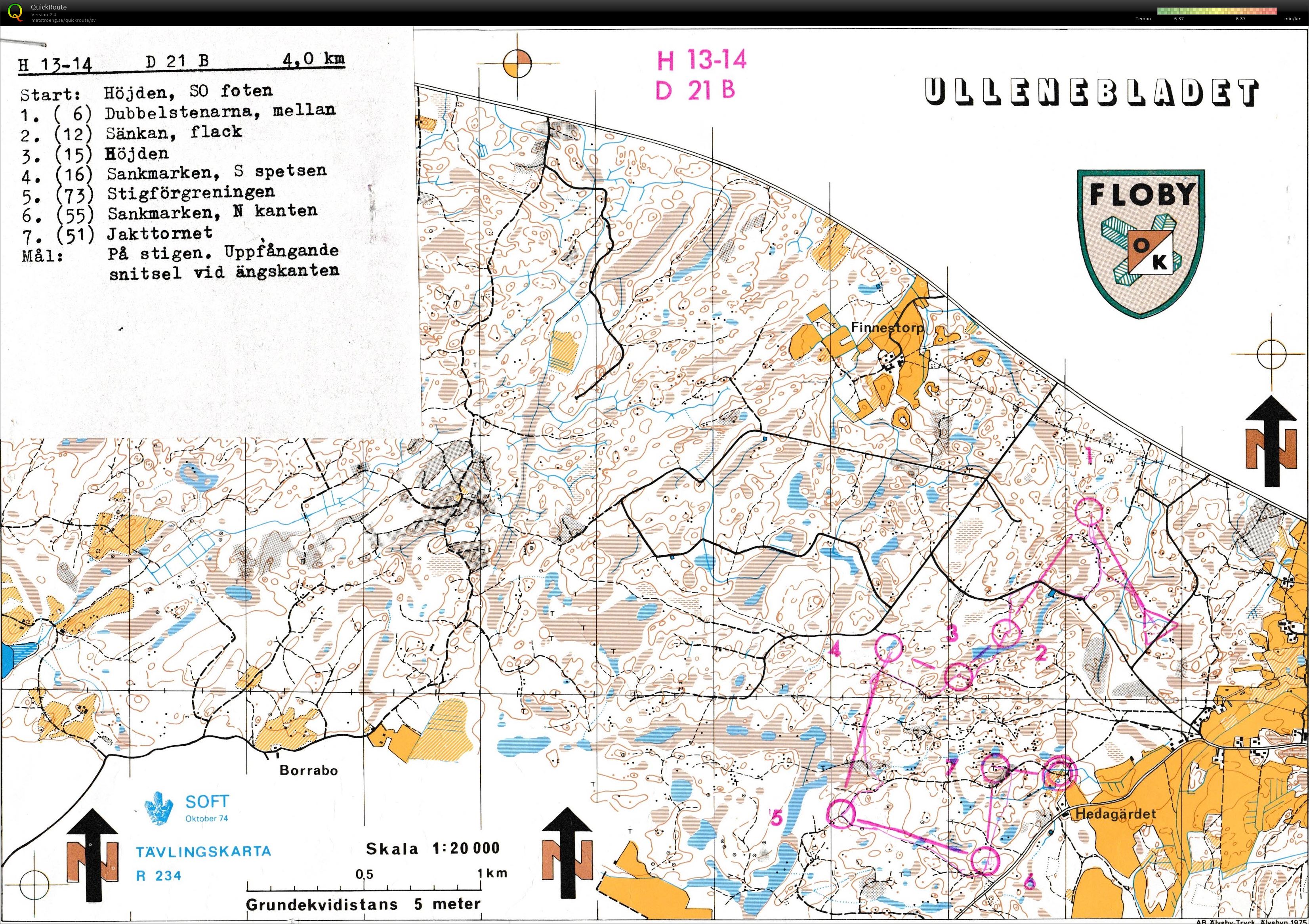 Skaraborgsmästerskap (27/04/1975)