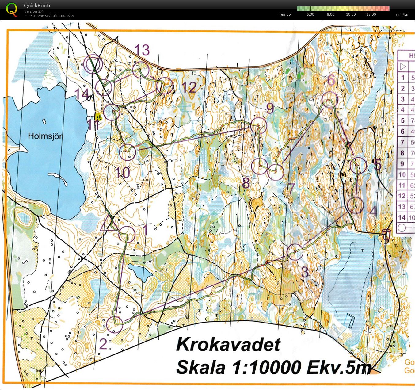 Jönköpings OK (27/08/2017)