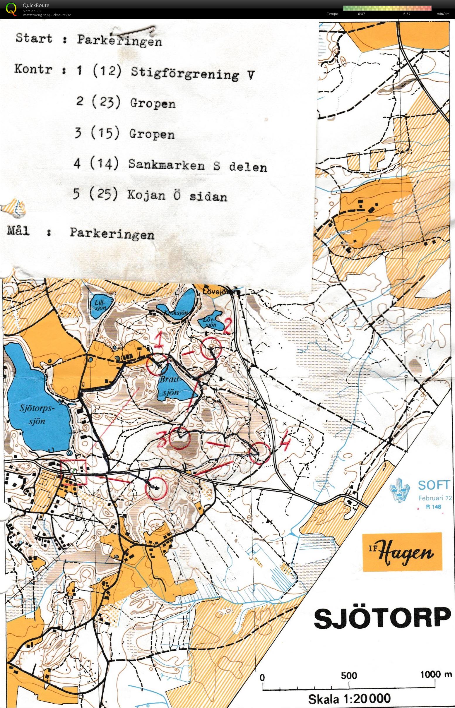 Avslutning OL-kurs (1972-05-30)