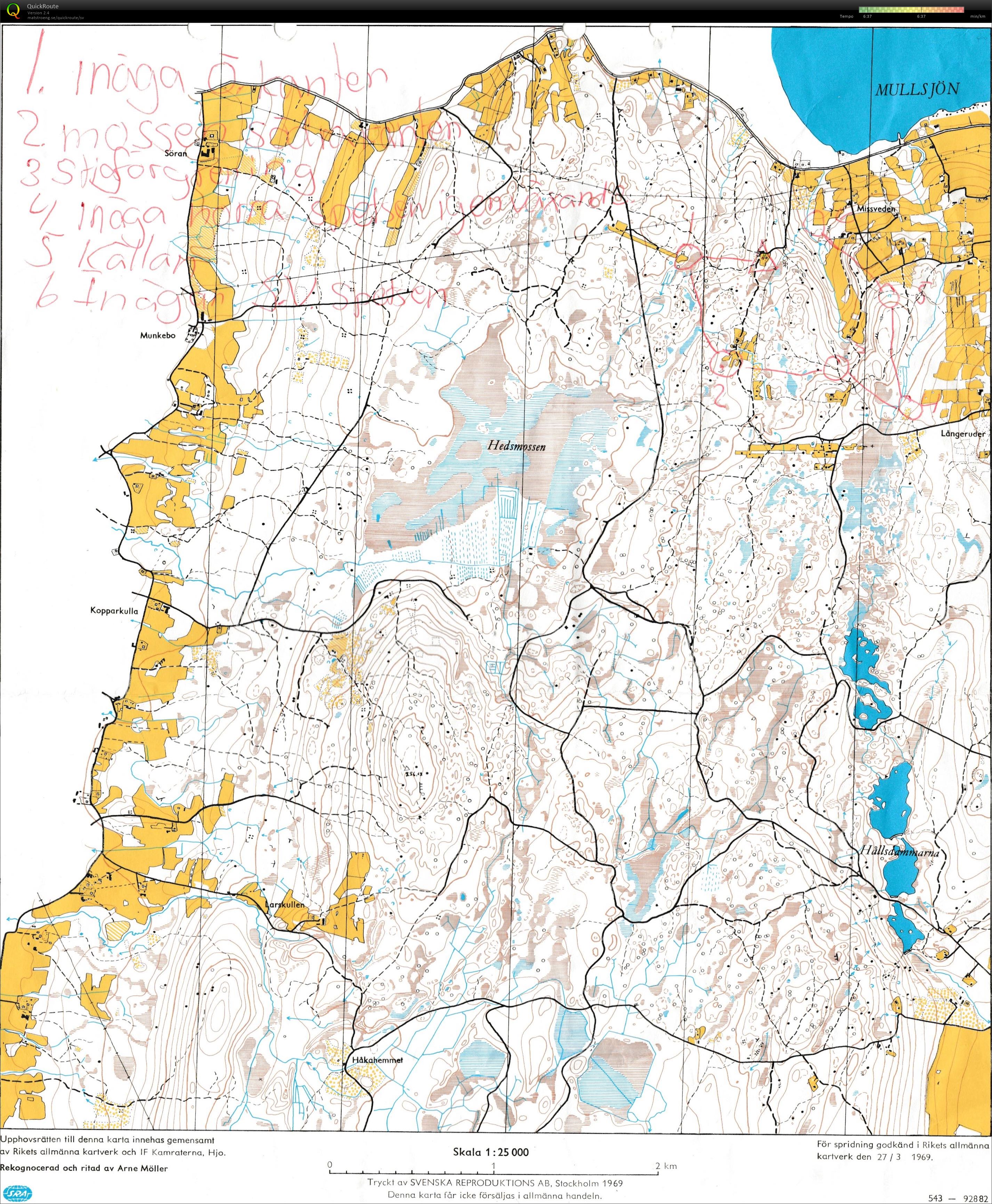 Ungdomskretsen (27.06.1972)