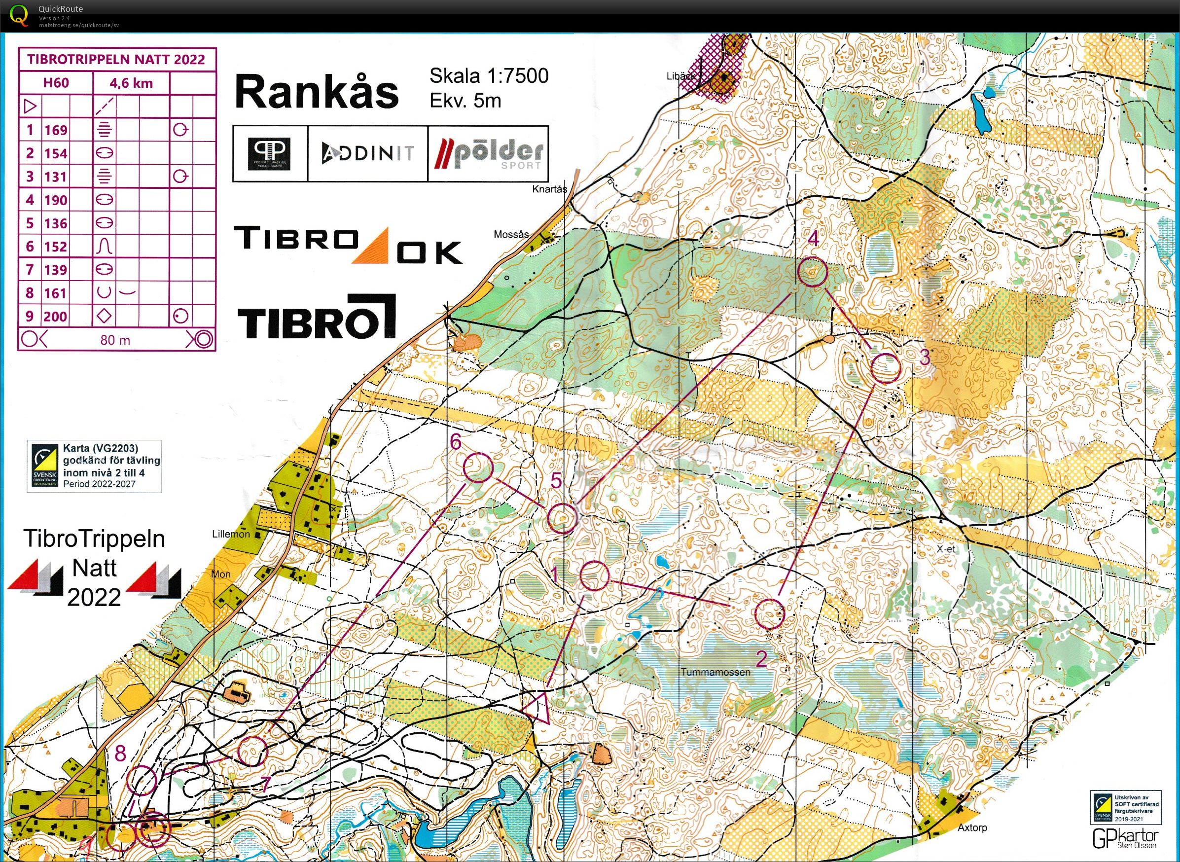 Tibrotrippeln natt (2022-04-01)