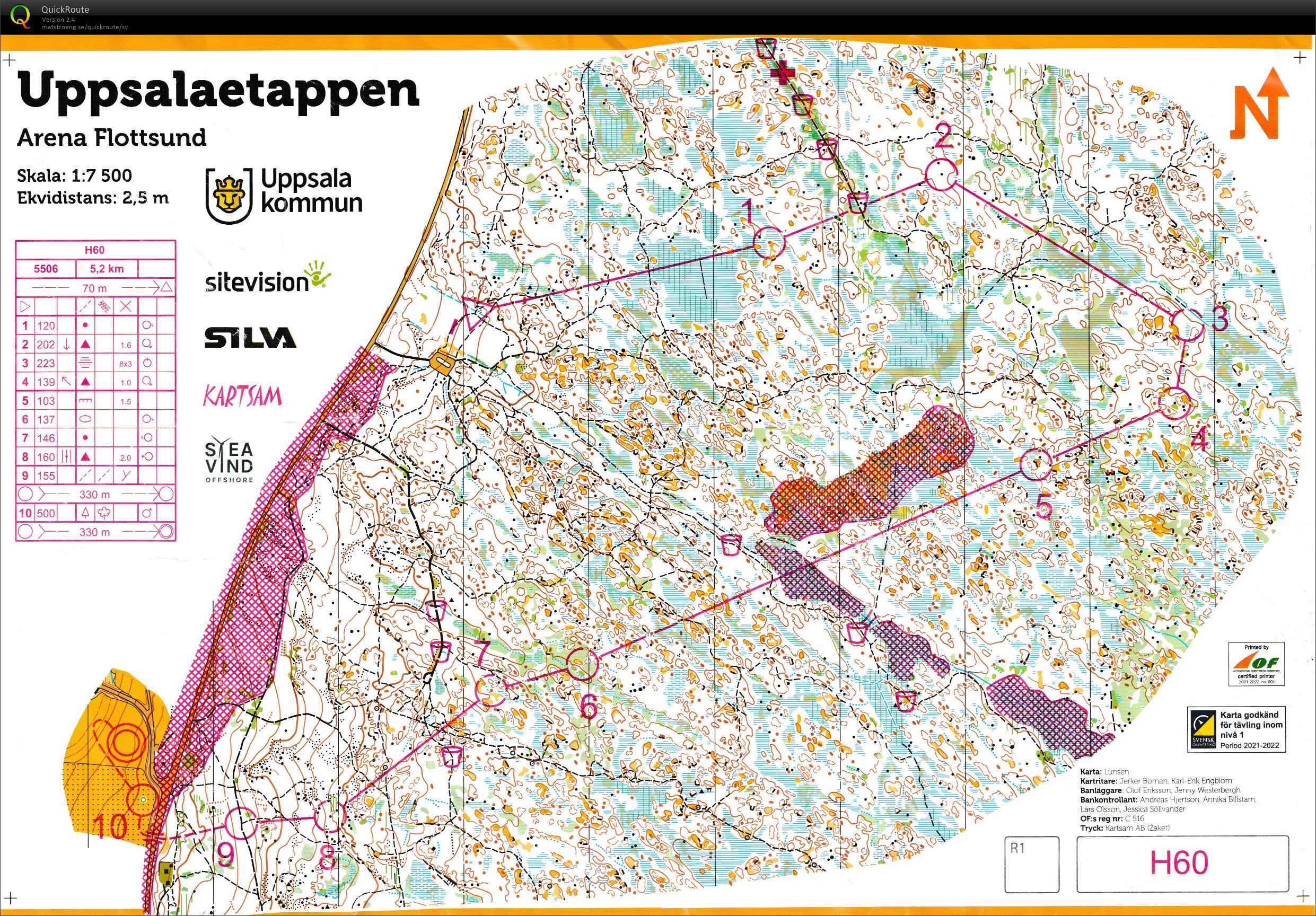 O-Ringen E5 (30.07.2022)