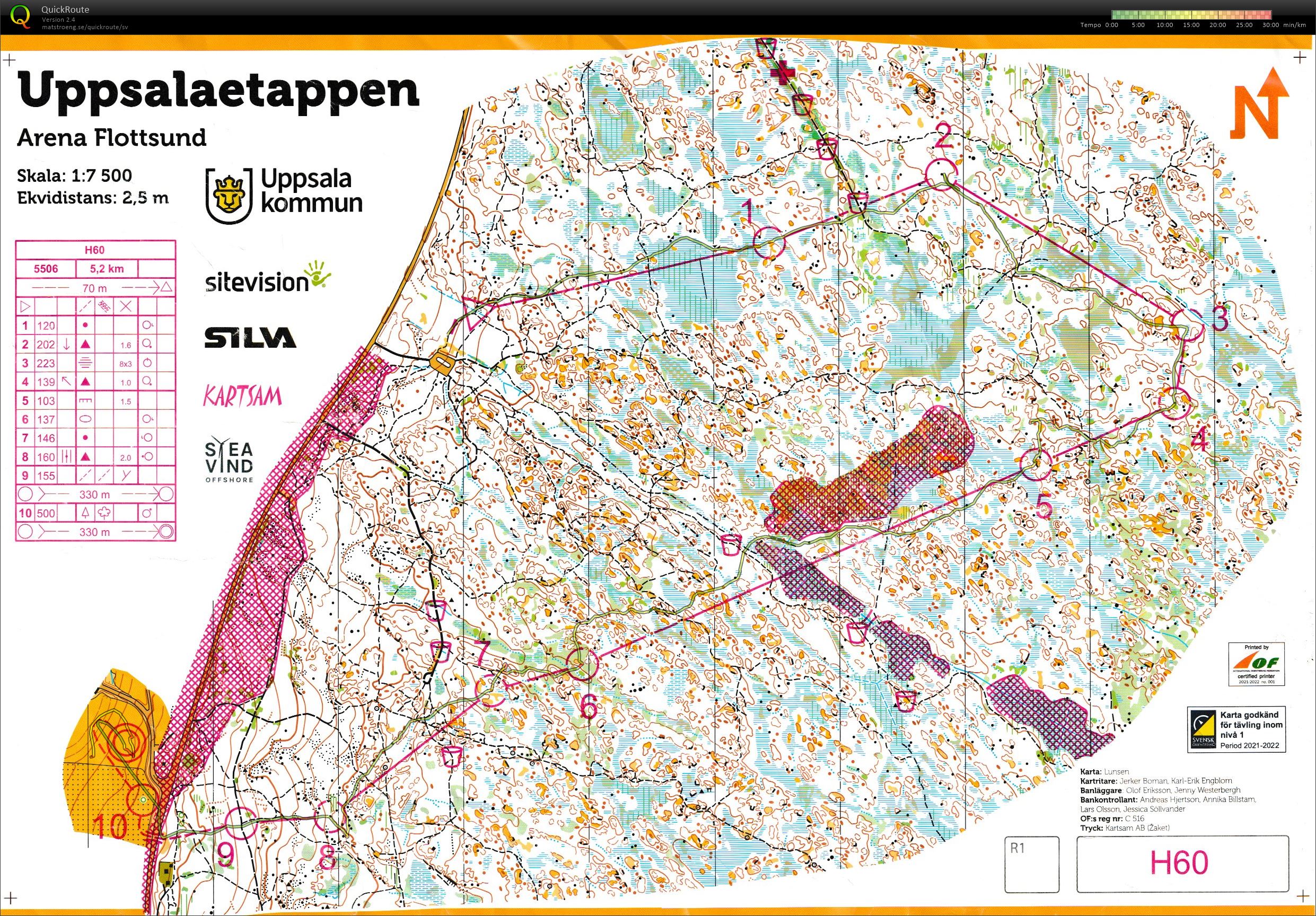 O-Ringen E5 (2022-07-30)