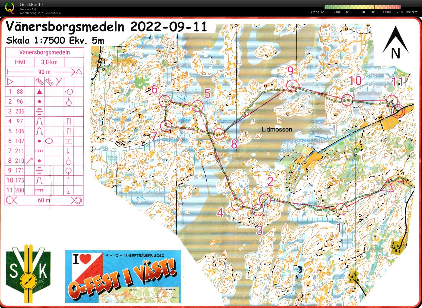 Vänersborgsmedeln (11/09/2022)