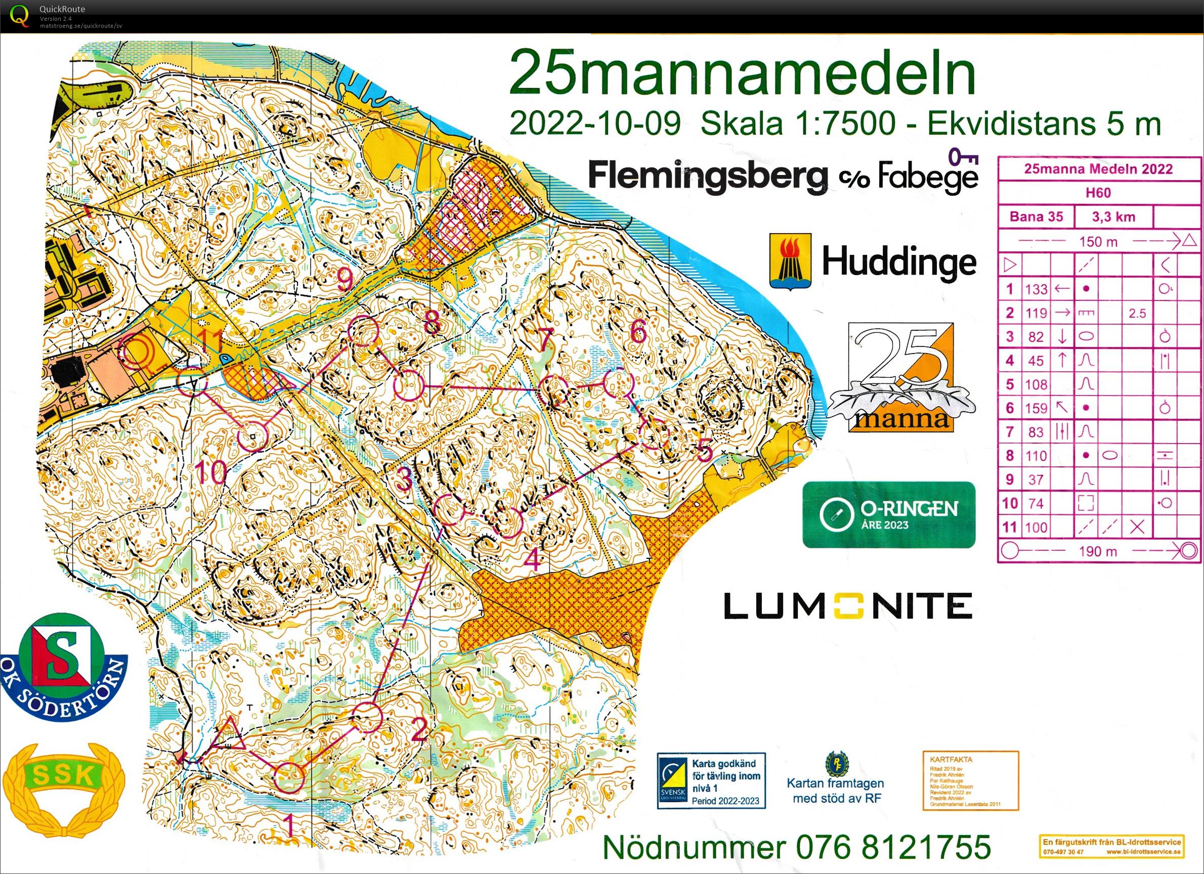 25-mannamedeln (09.10.2022)