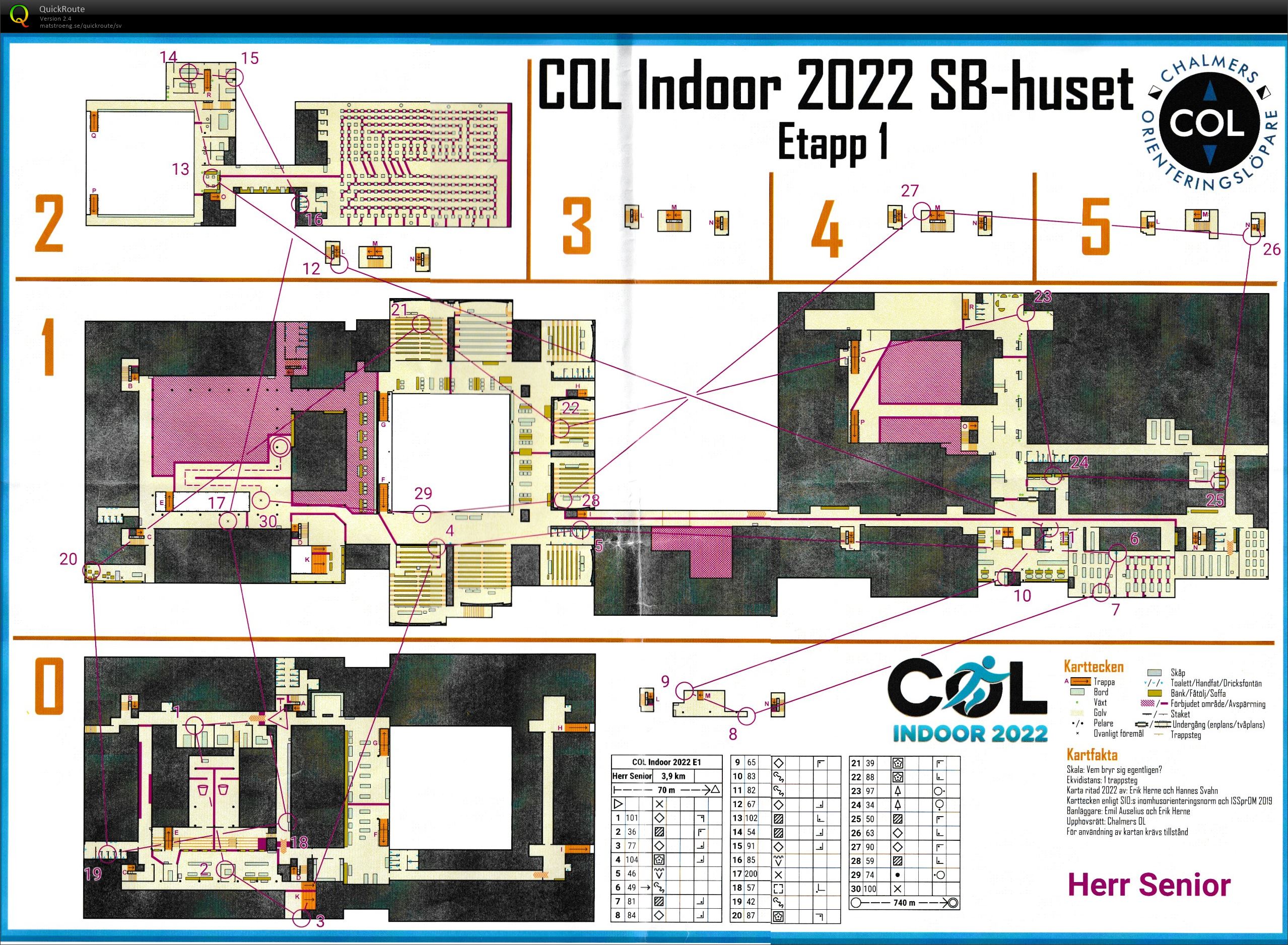 COL indoor (10-12-2022)