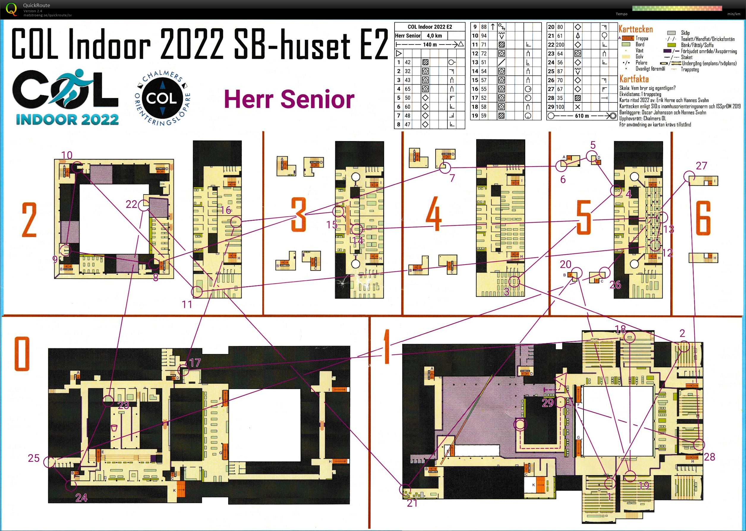 Col Indoor 2 (2022-12-11)