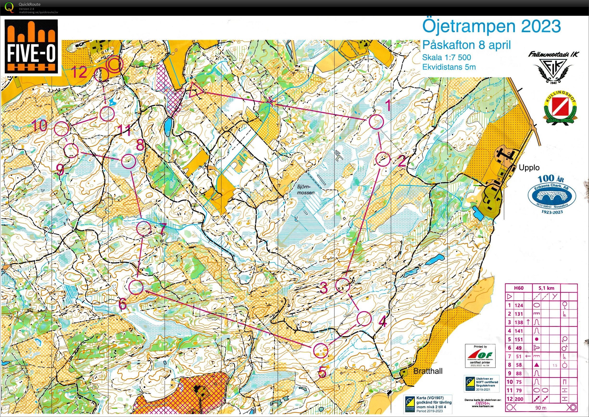 Öjetrampen (2023-04-08)