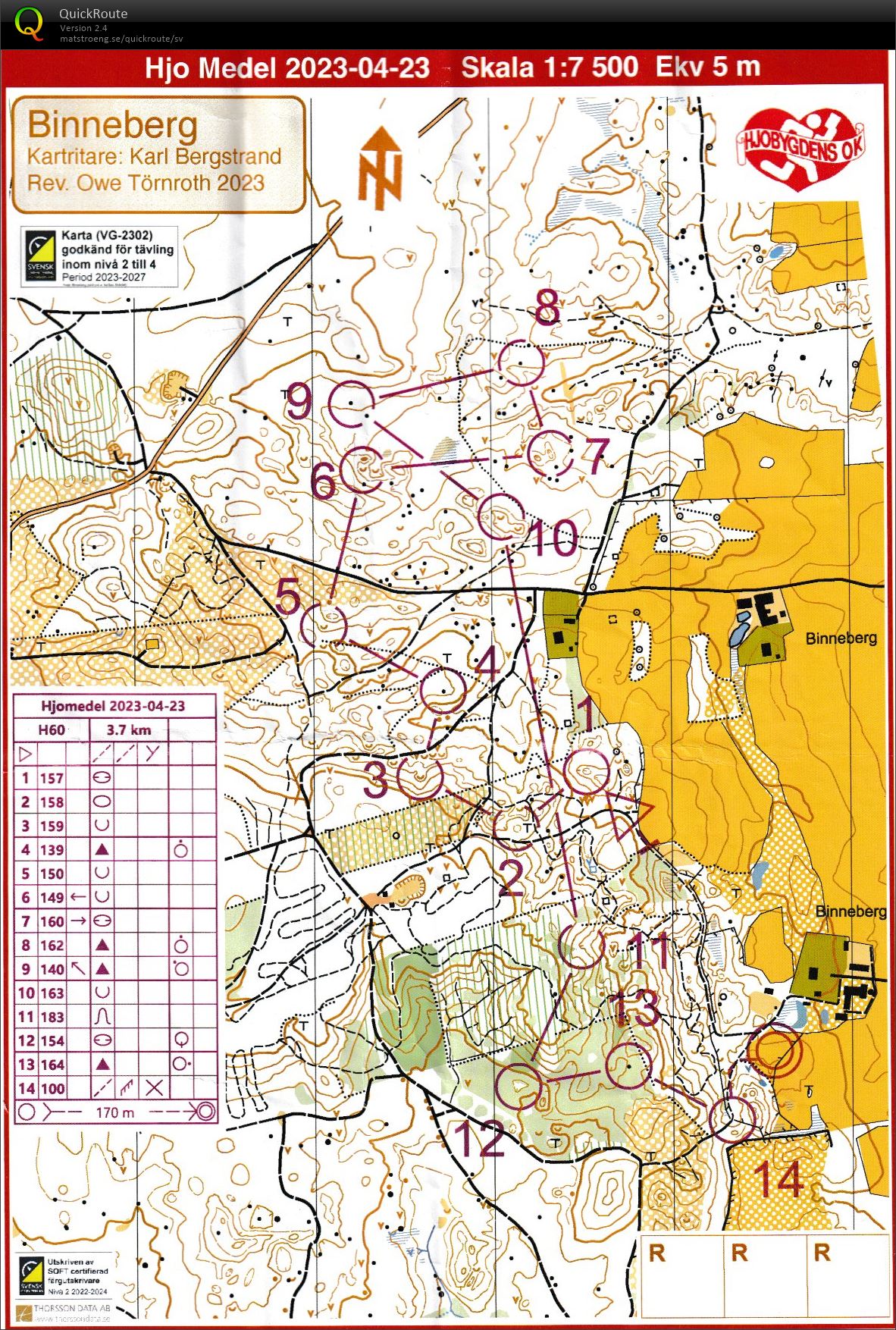 Hjo medel (2023-04-23)