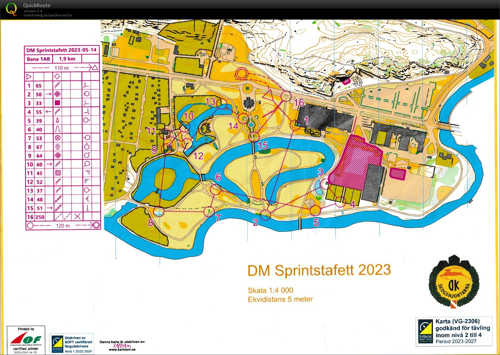 DM sprintstafett str 1 (14/05/2023)