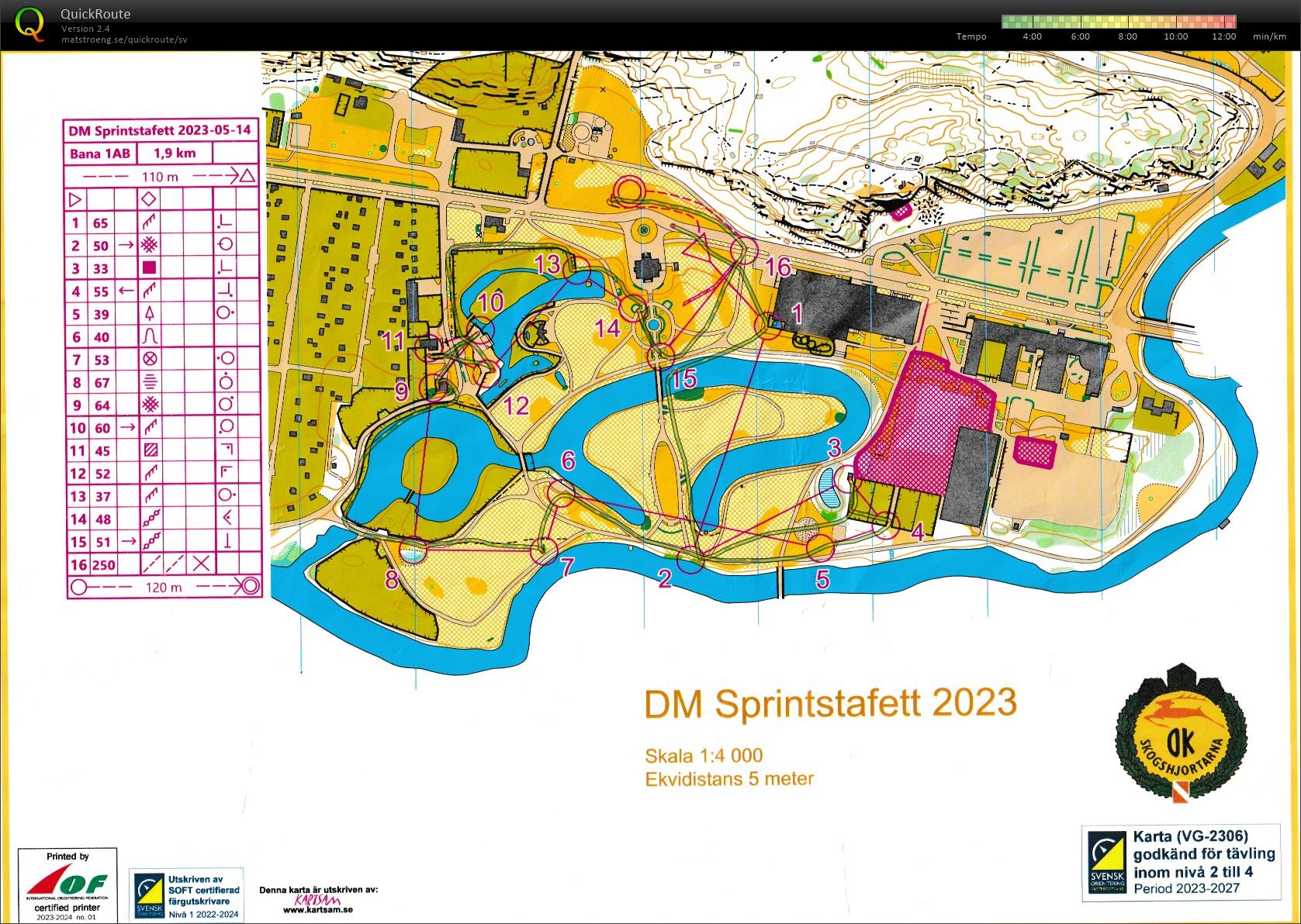 DM sprintstafett str 1 (14.05.2023)