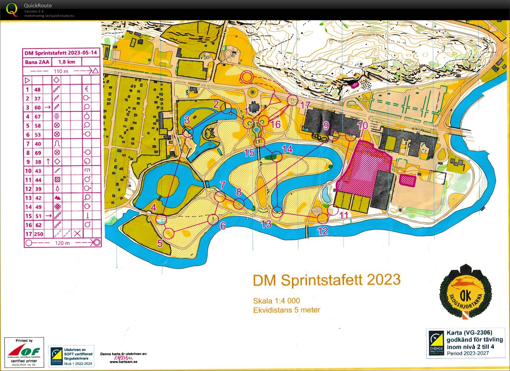 DM Sprintstafett str 3 (14/05/2023)