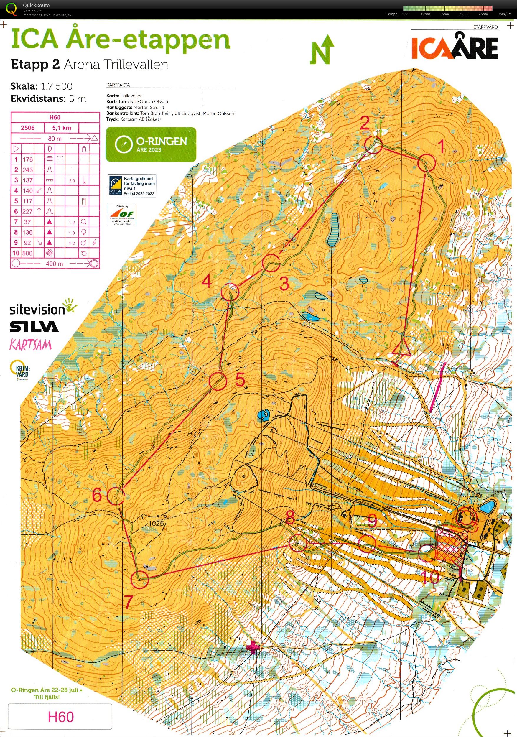 O-Ringen E2 (2023-07-24)