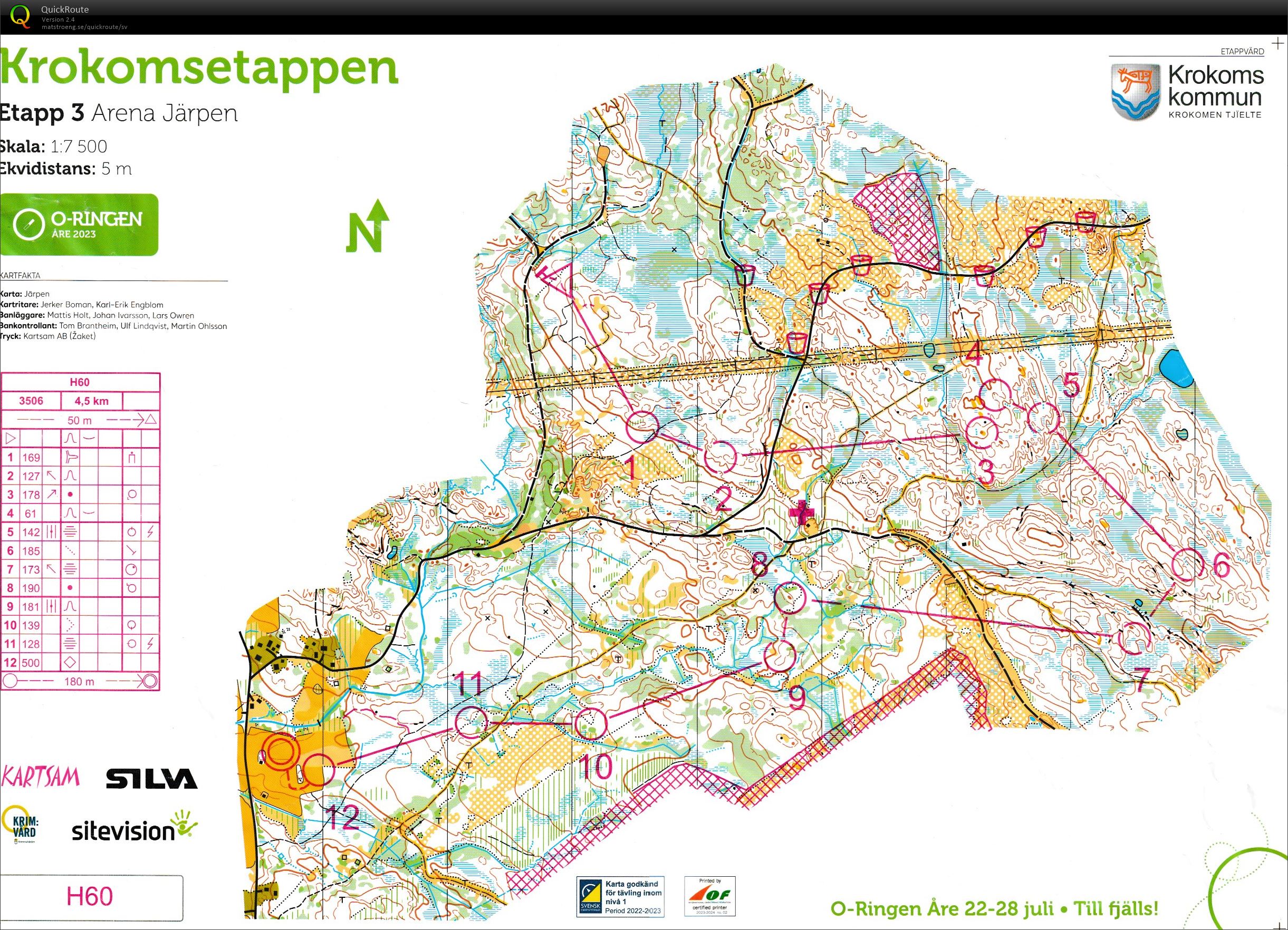 O-Ringen E3 (2023-07-26)