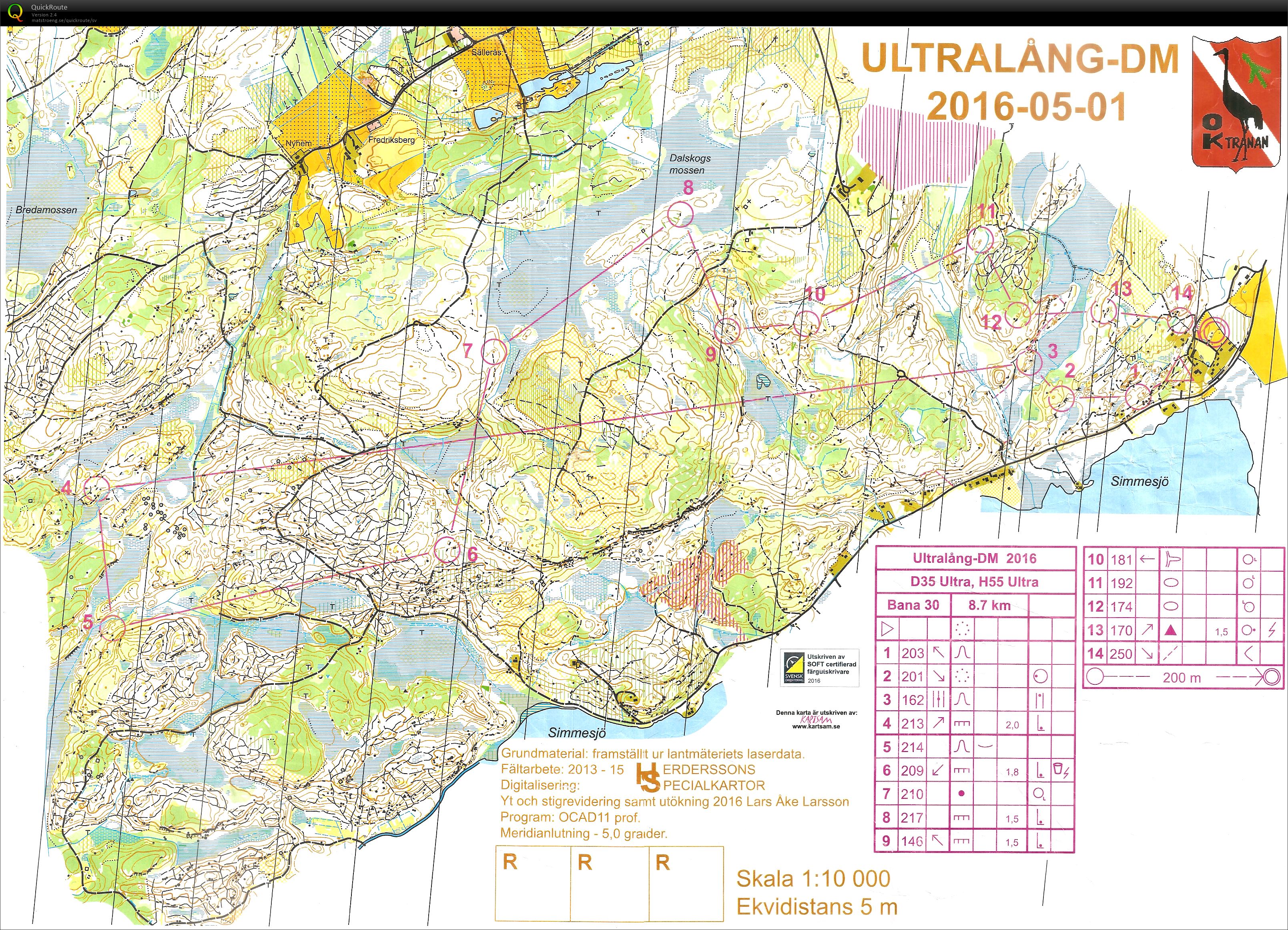 DM Ultralång (01-05-2016)