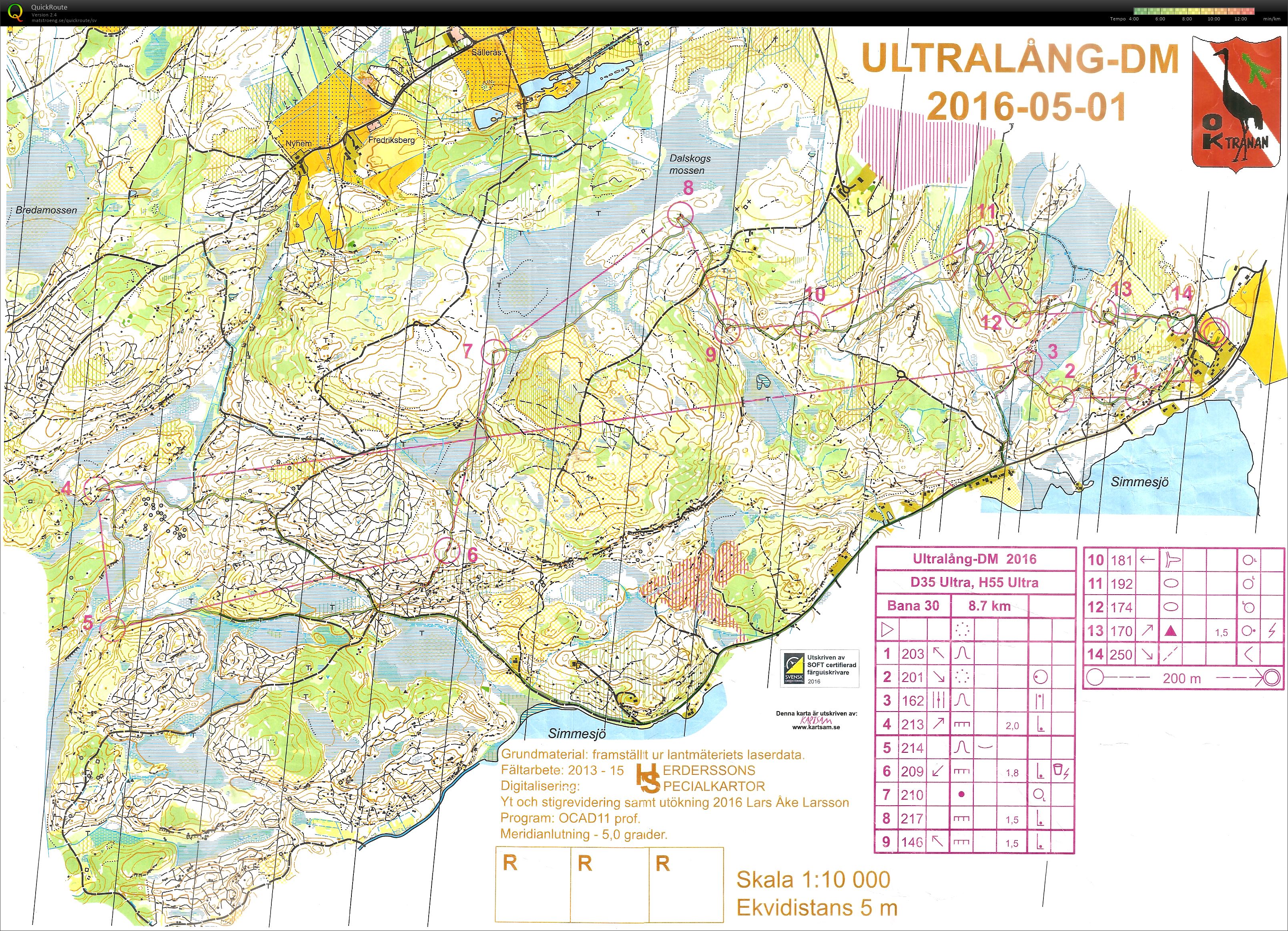 DM Ultralång (01-05-2016)