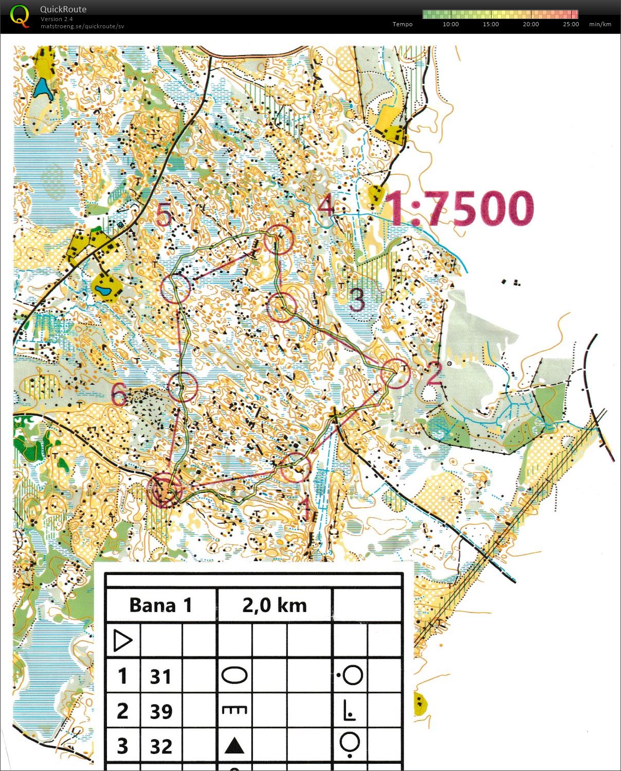 Klyftamon del 2 (2025-02-22)