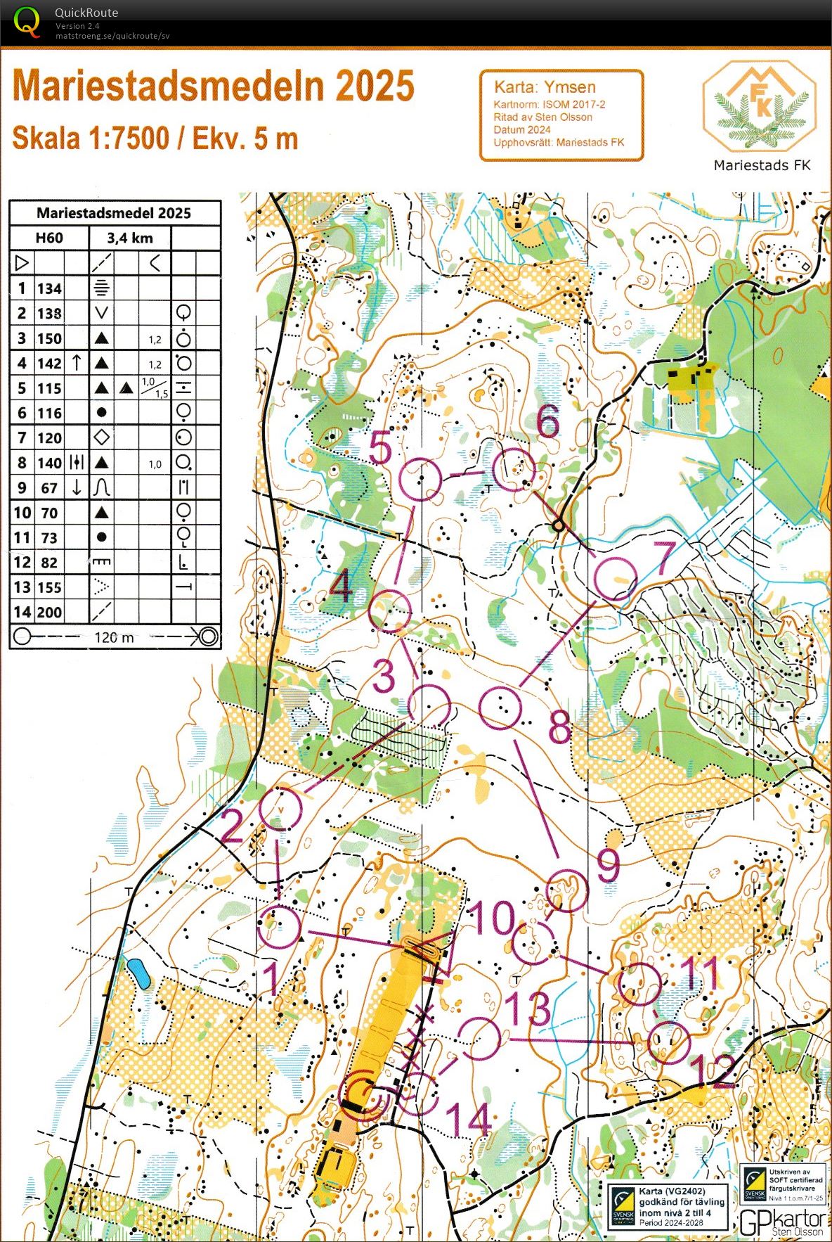 Mariestadsmedeln (2025-04-27)