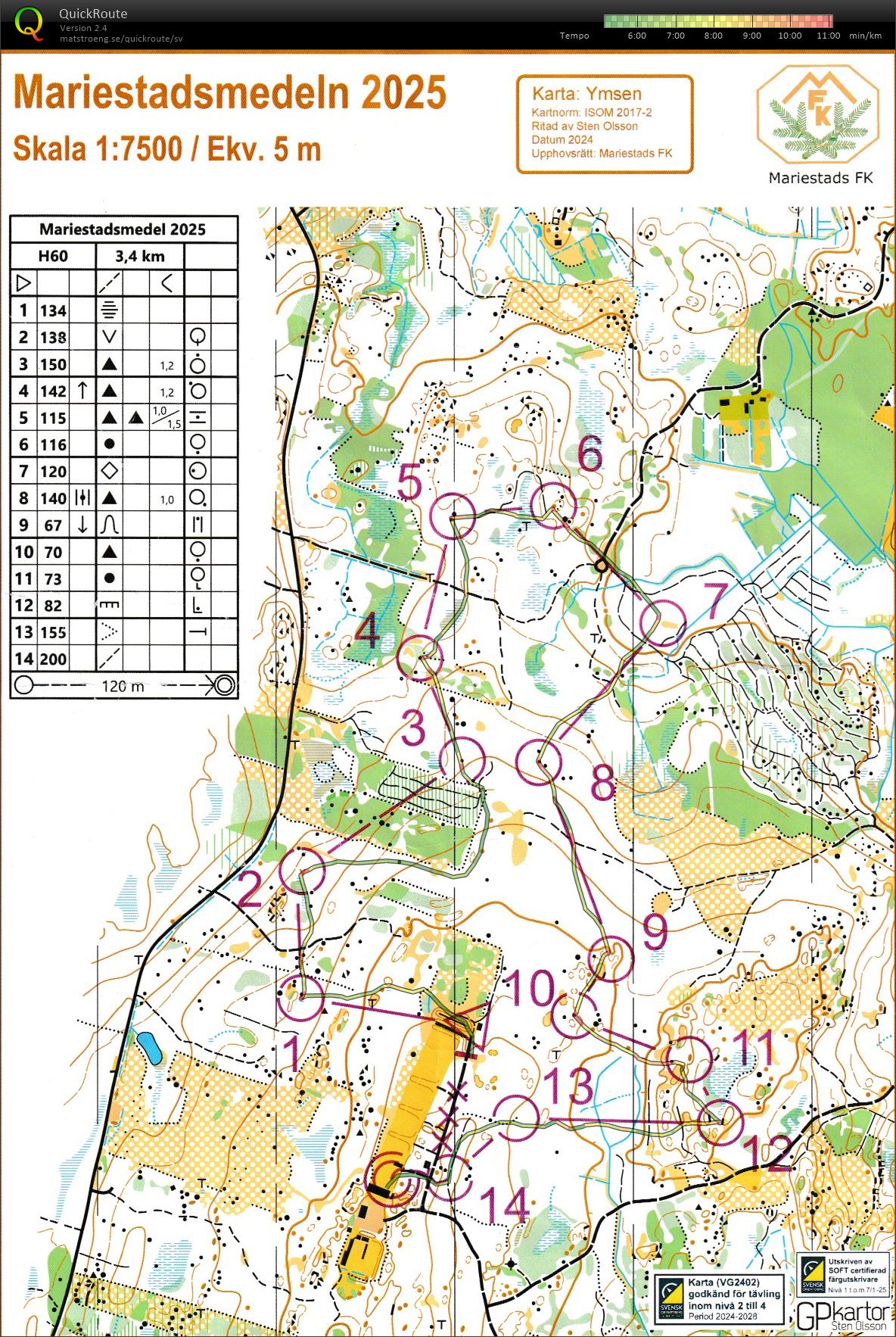 Mariestadsmedeln (2025-04-27)