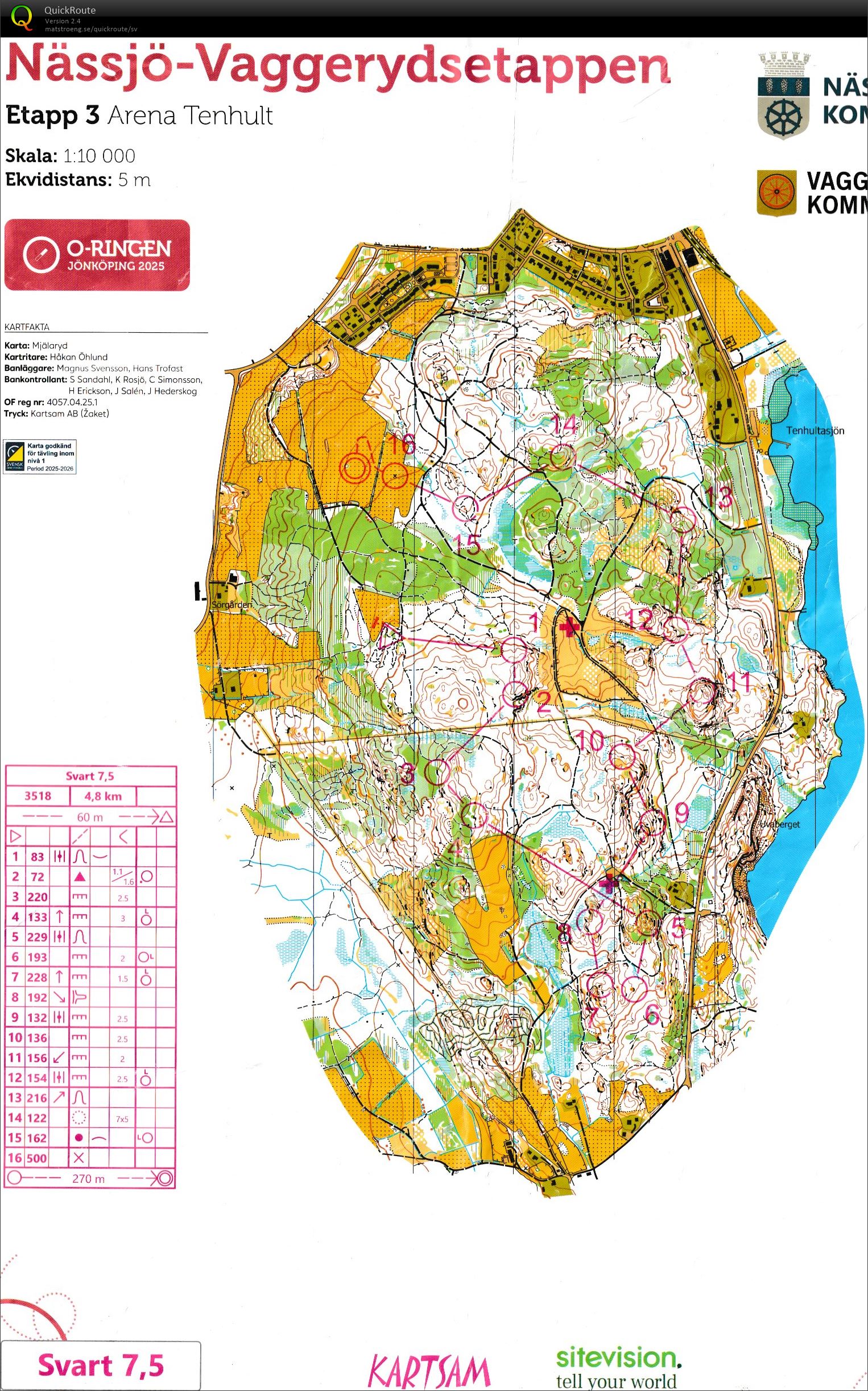 O-Ringen etapp 3 (2025-07-24)