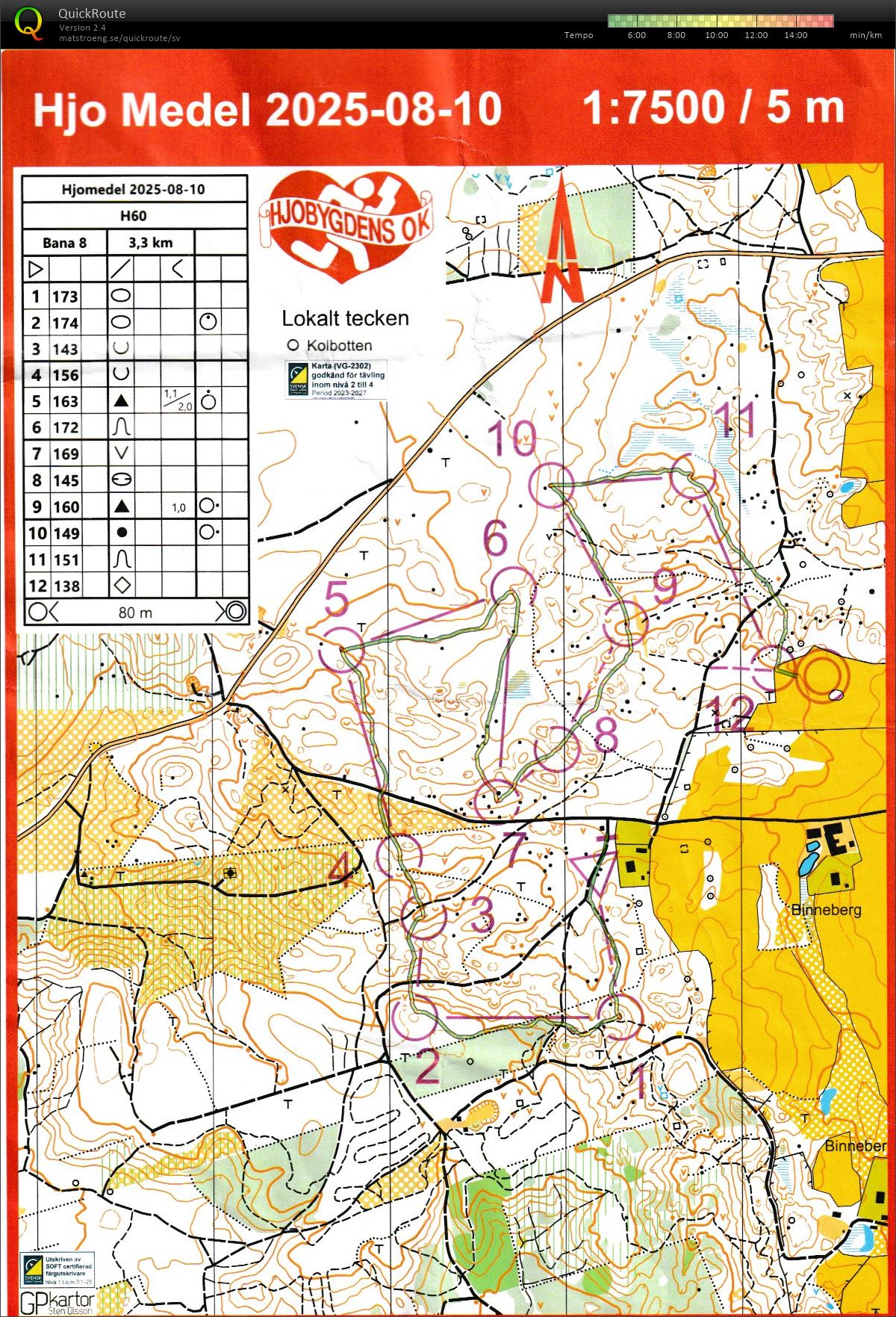 Hjo Medel (2025-08-10)