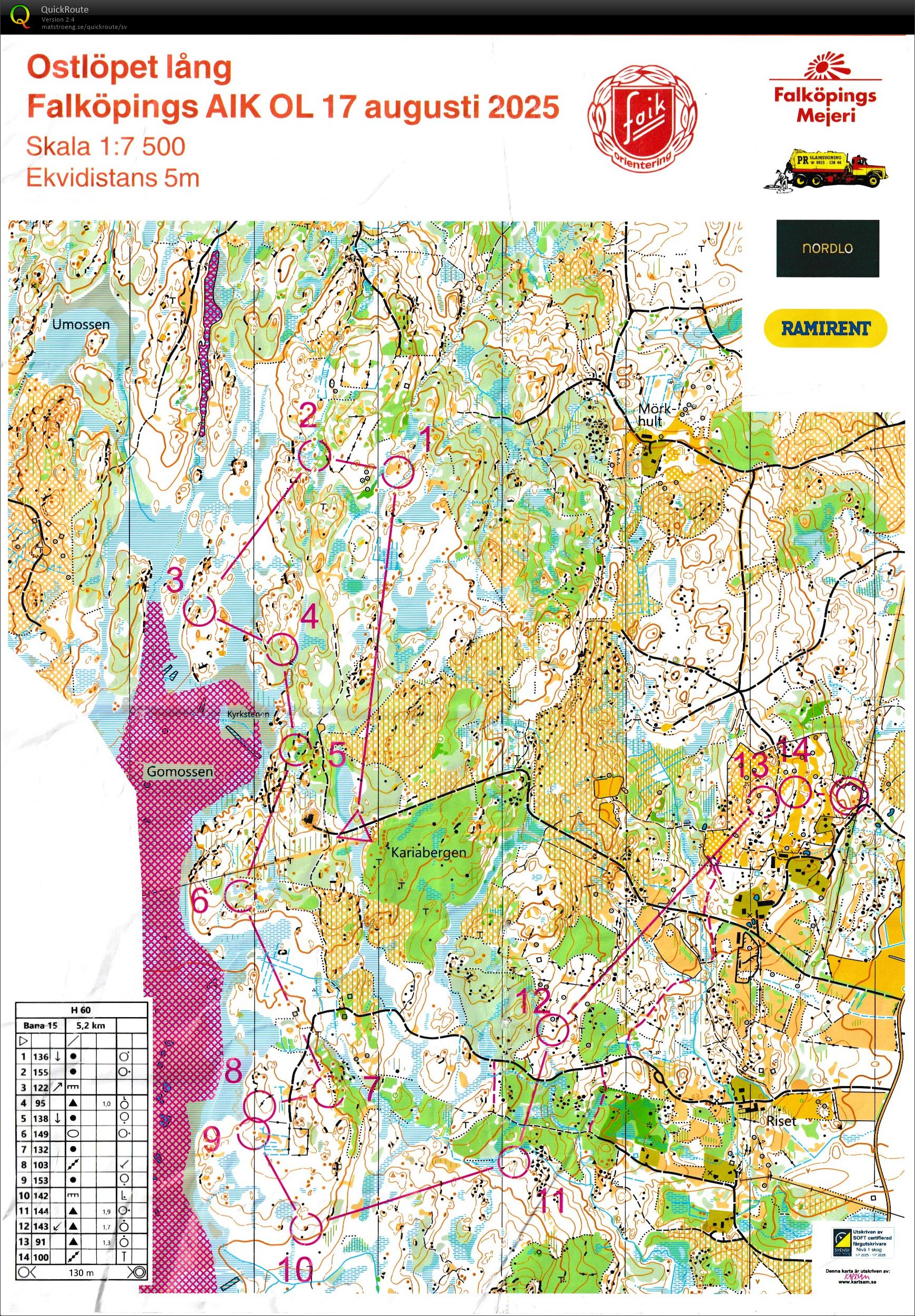 Ostlöpet lång (2025-08-17)