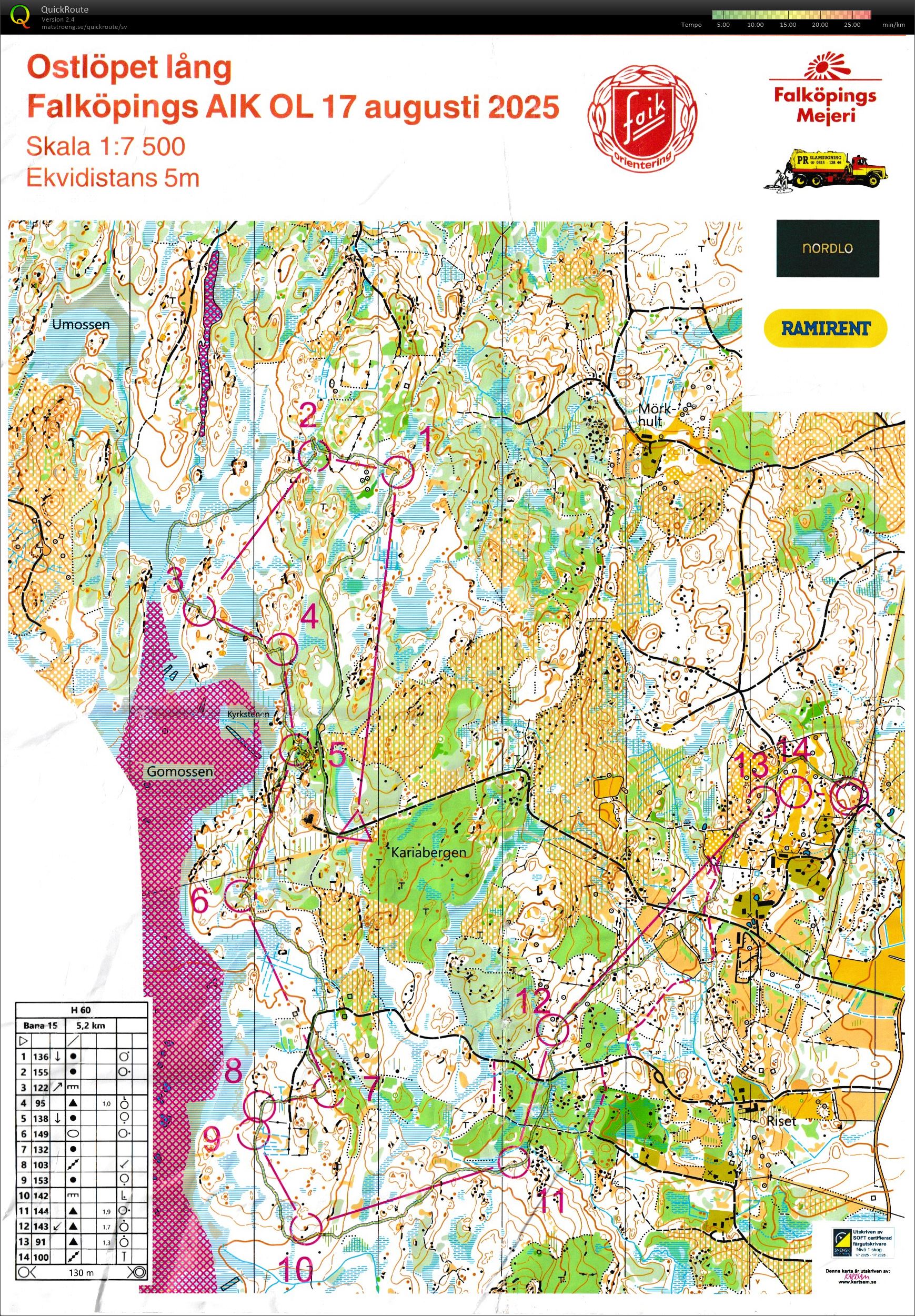 Ostlöpet lång (2025-08-17)