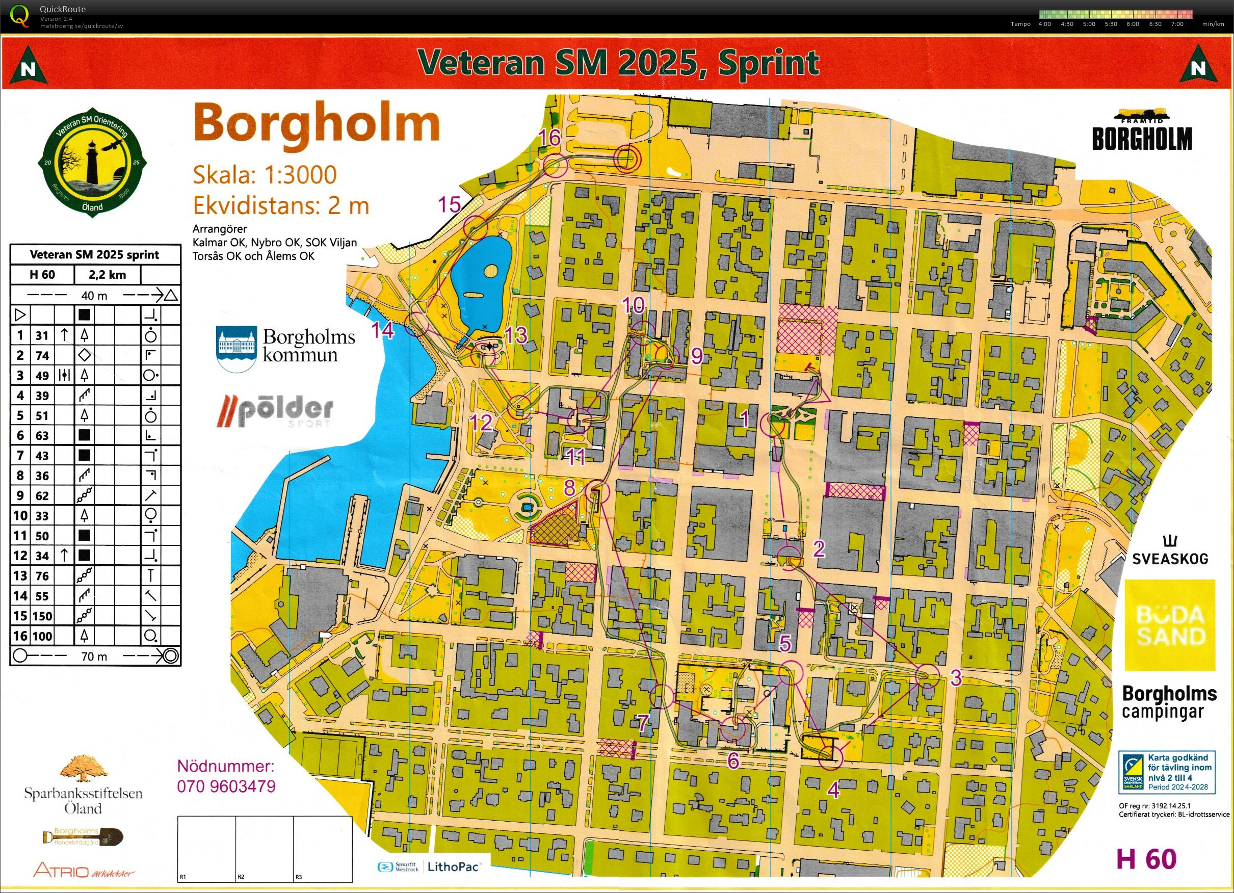 Veteran-SM sprint (2025-09-12)