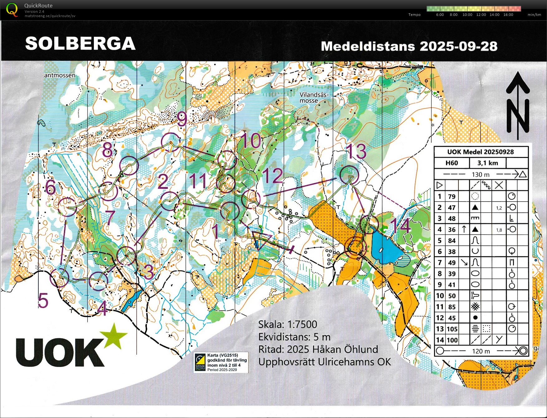 Ulricehamn (2025-09-28)