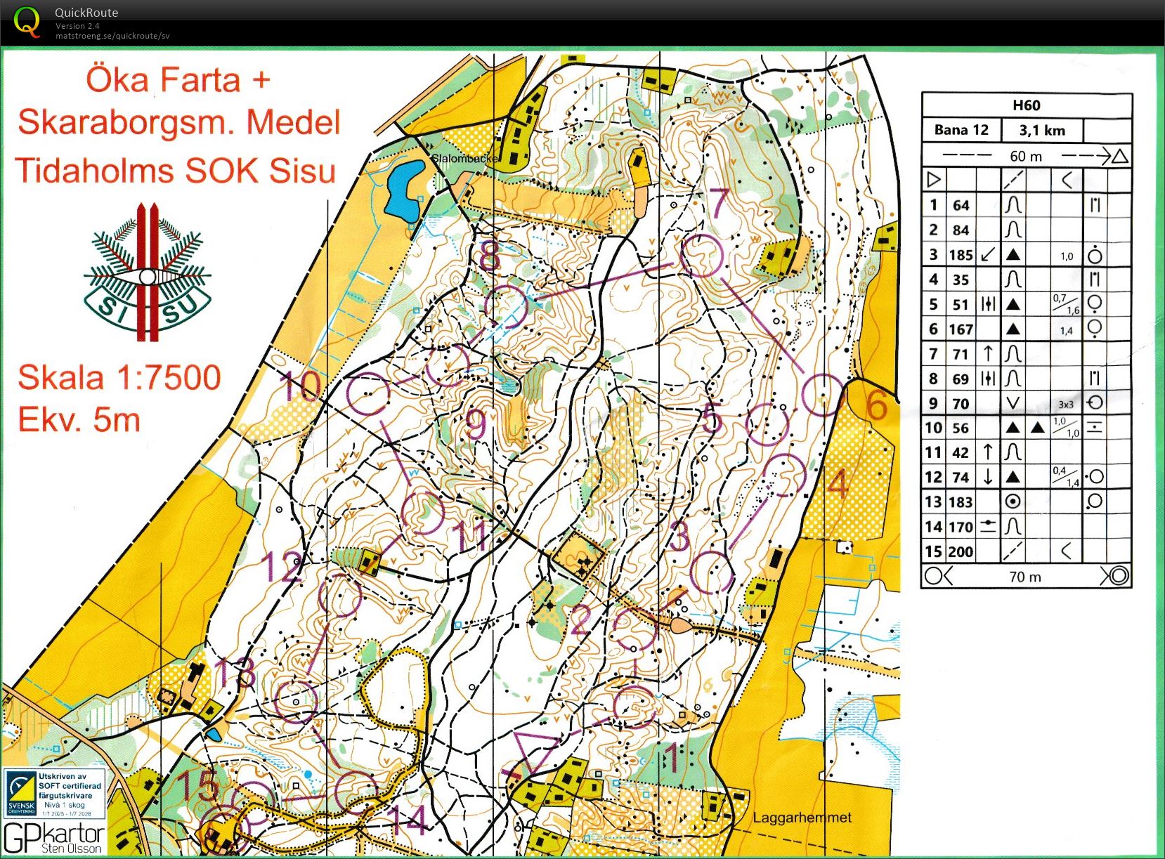 Öka farta med Skaraborgsmästerskap (2025-10-04)