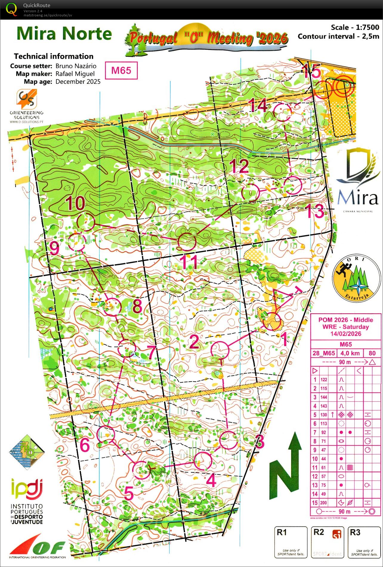 Portugal O Meeting E1 (2026-02-14)