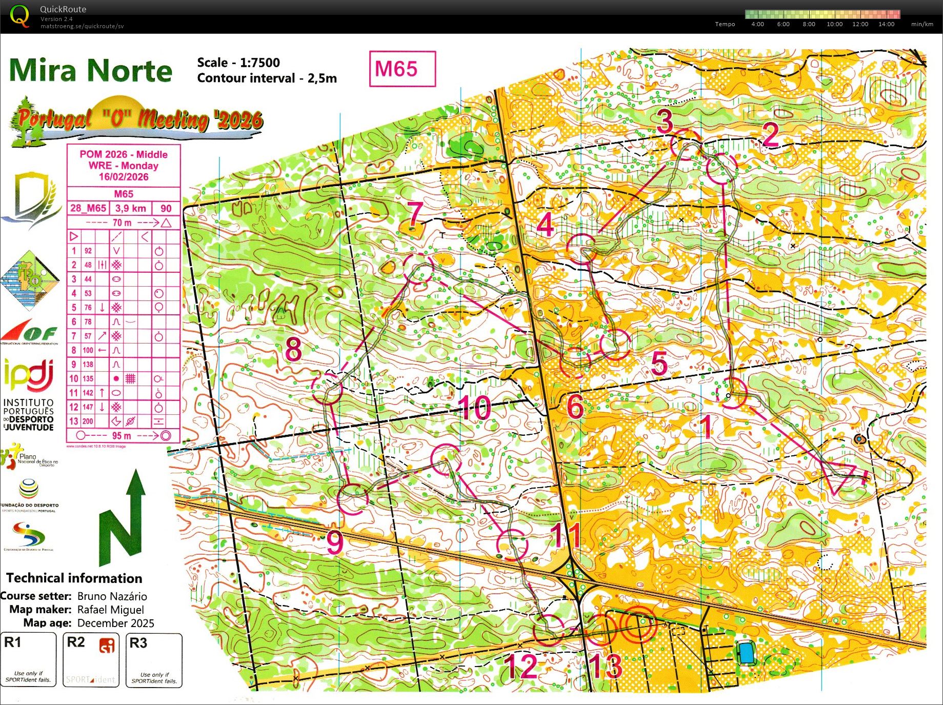 Portugal O Meeting E3 (2026-02-16)