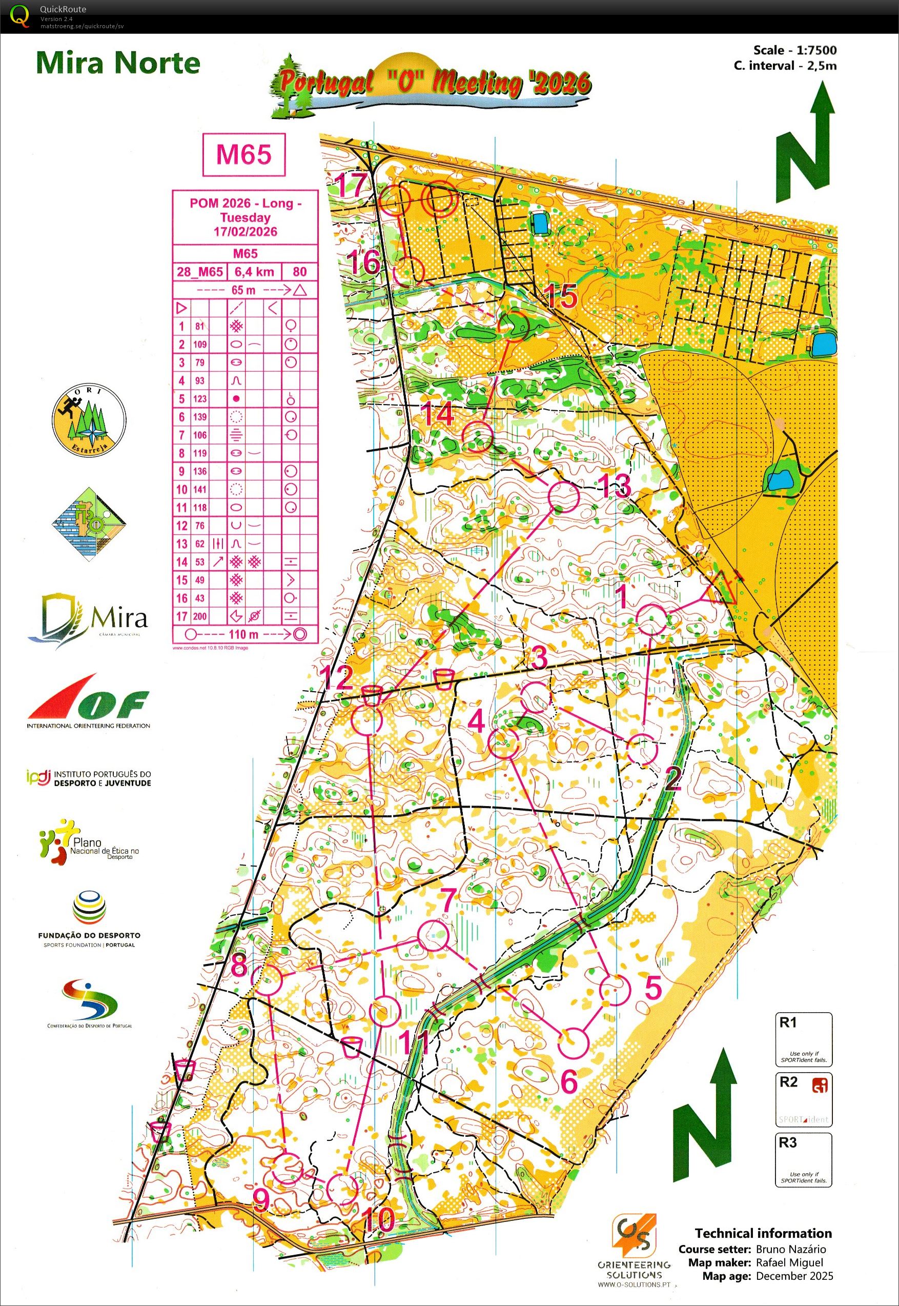 Portugal O Meeting (2026-02-17)