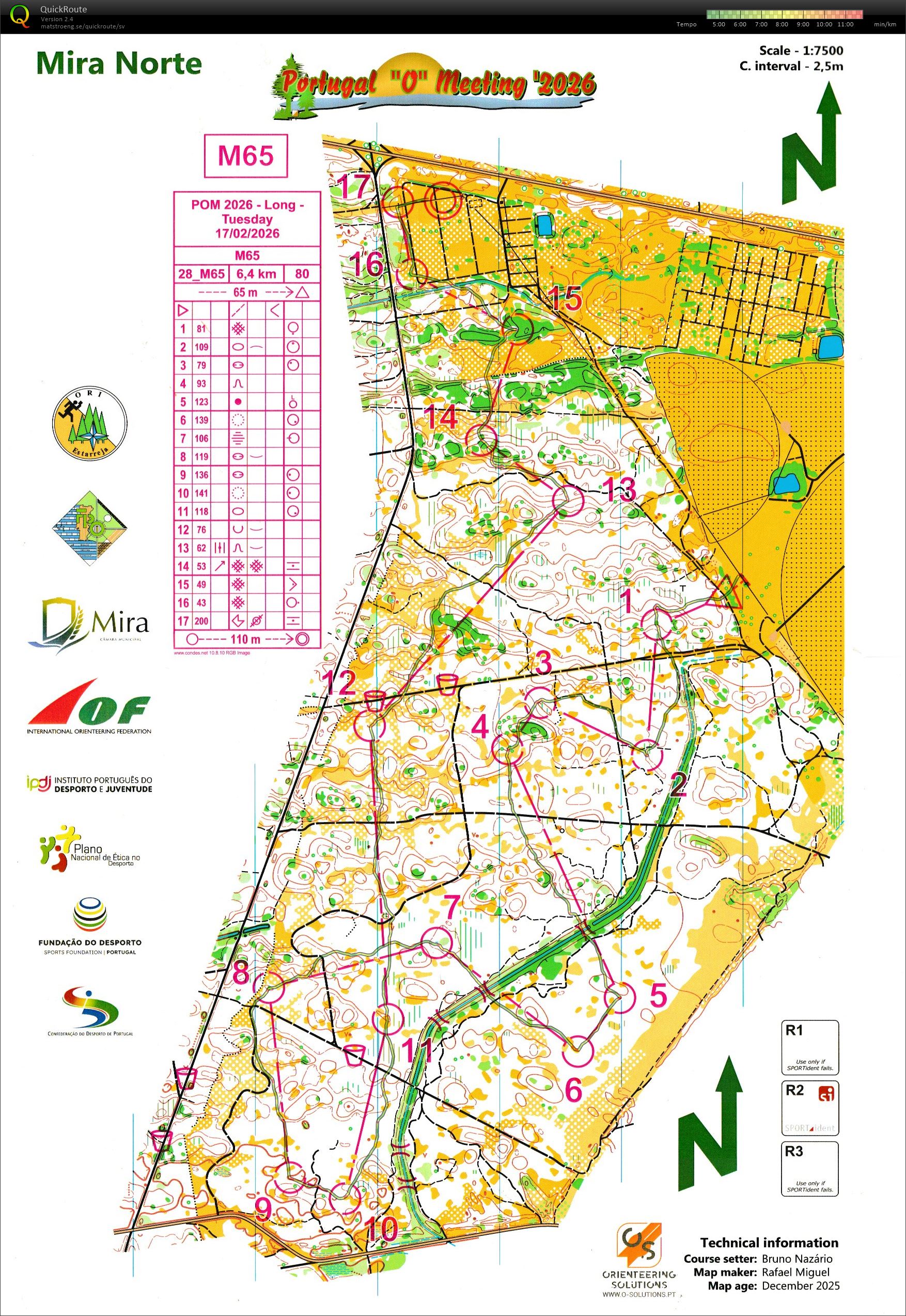 Portugal O Meeting (2026-02-17)