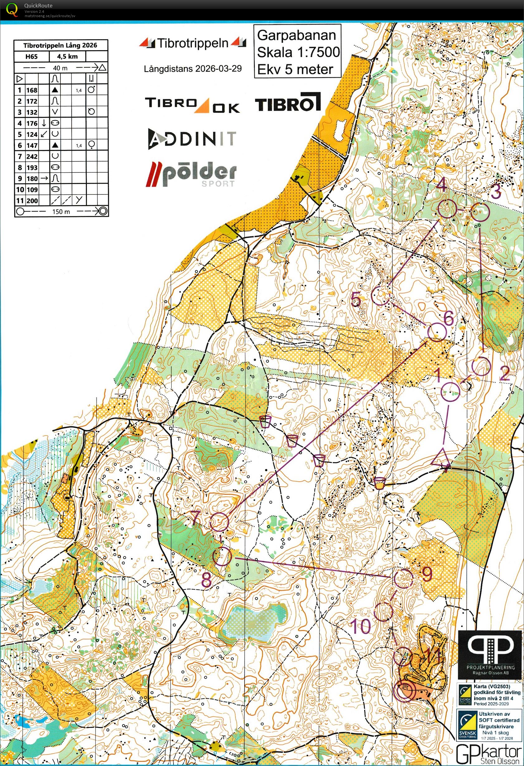 Tibrotrippeln lång (2026-03-29)
