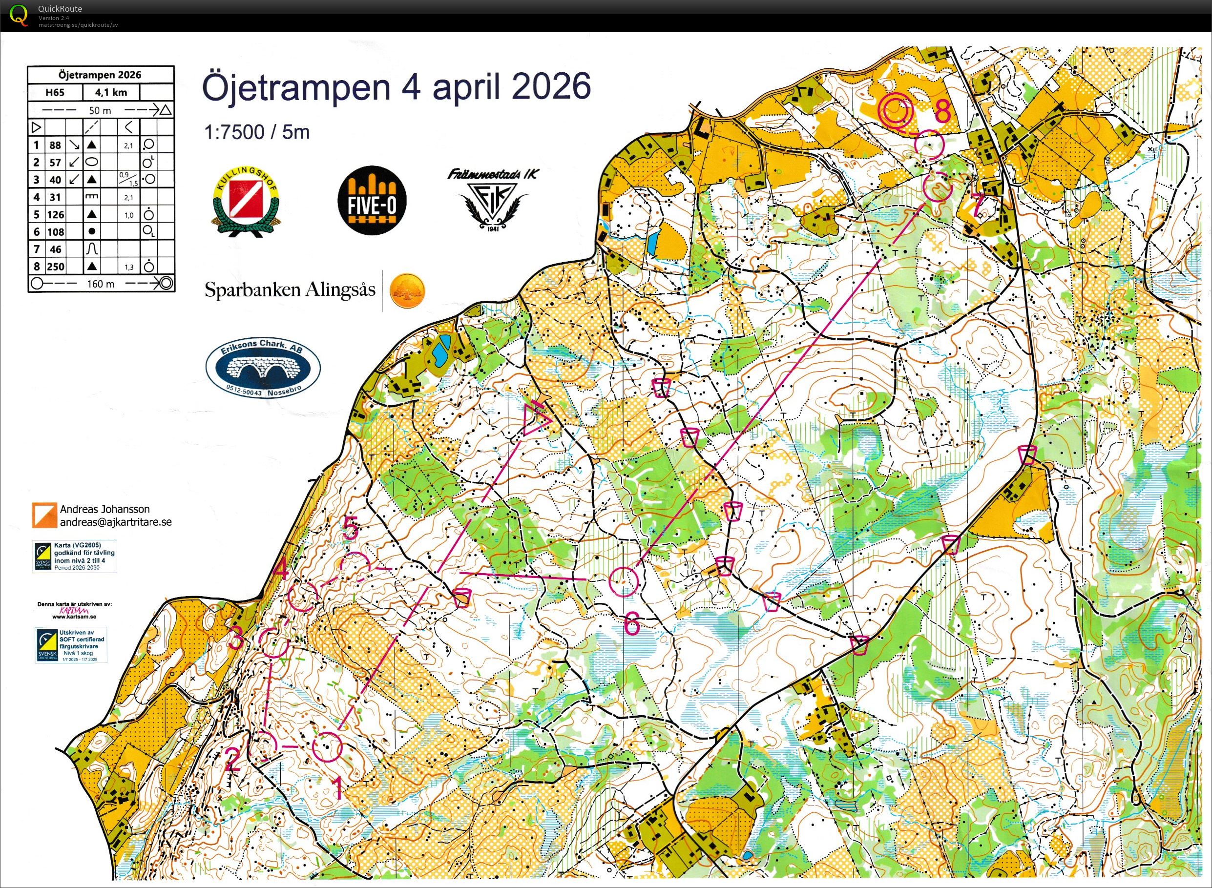 Öjetrampen (2026-04-04)