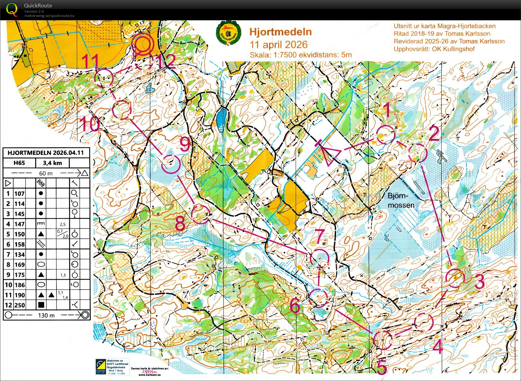 Hjortmedeln (2026-04-11)