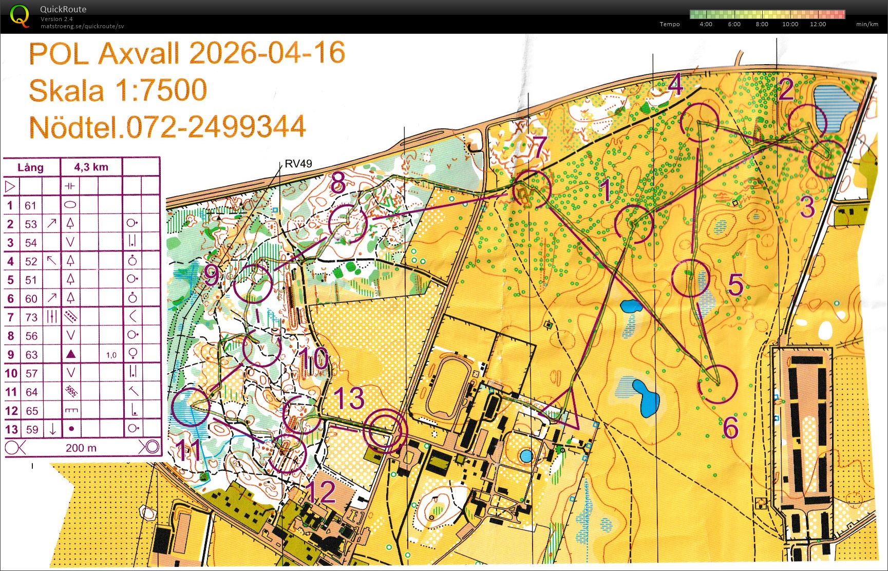 POL Axvall (2026-04-16)