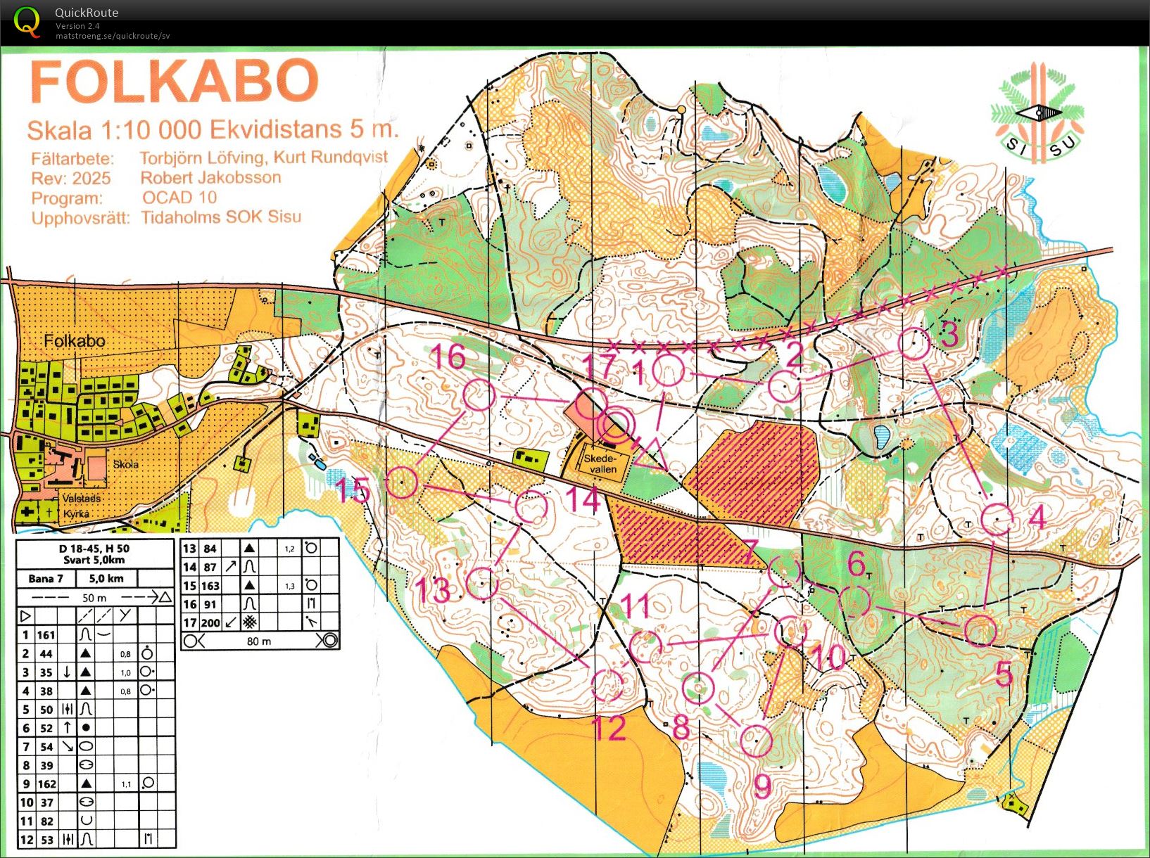 Öppet kretsmästerskap Södra kretsen (2026-04-21)