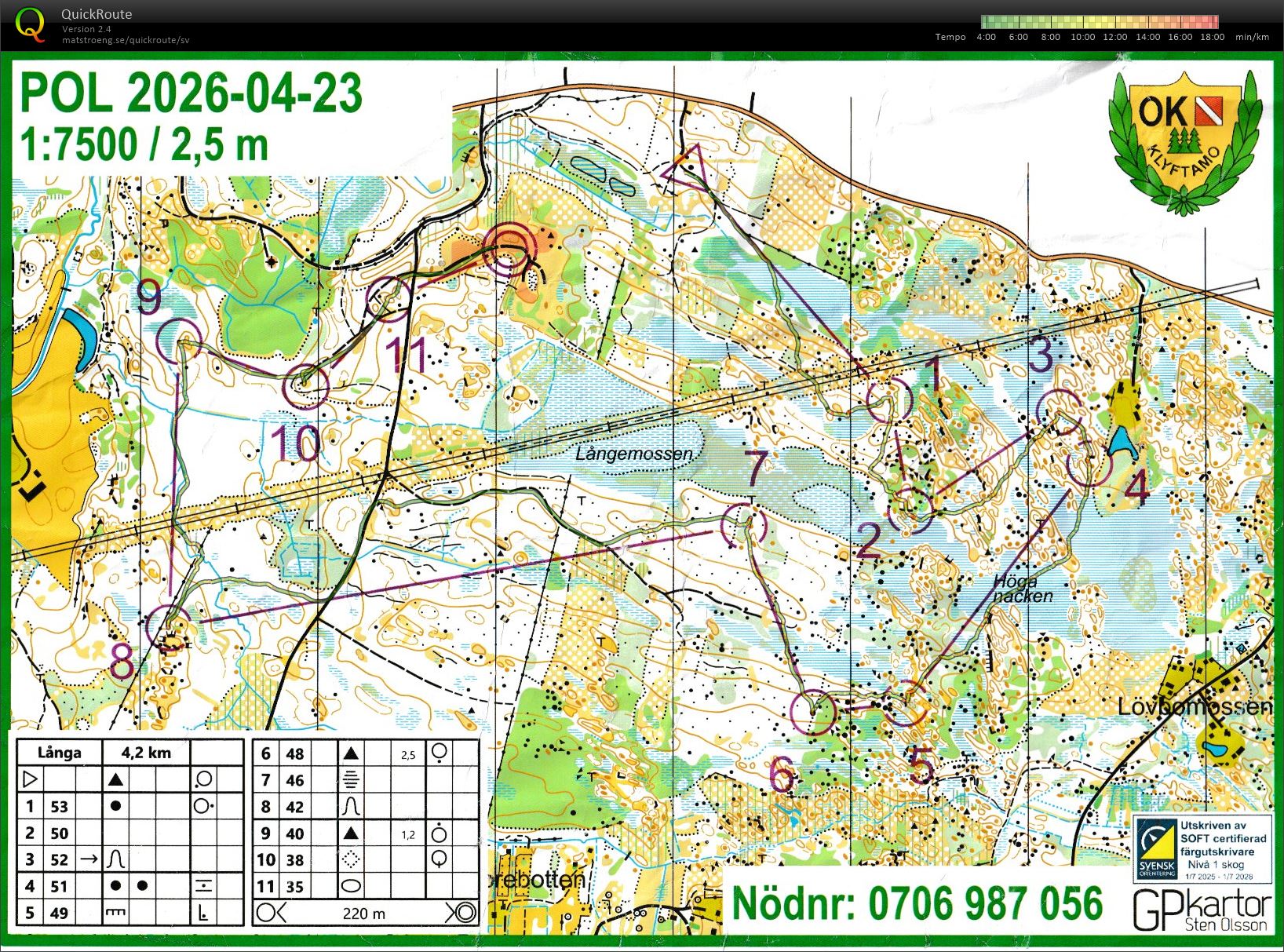 POL Holmestad (2026-04-23)