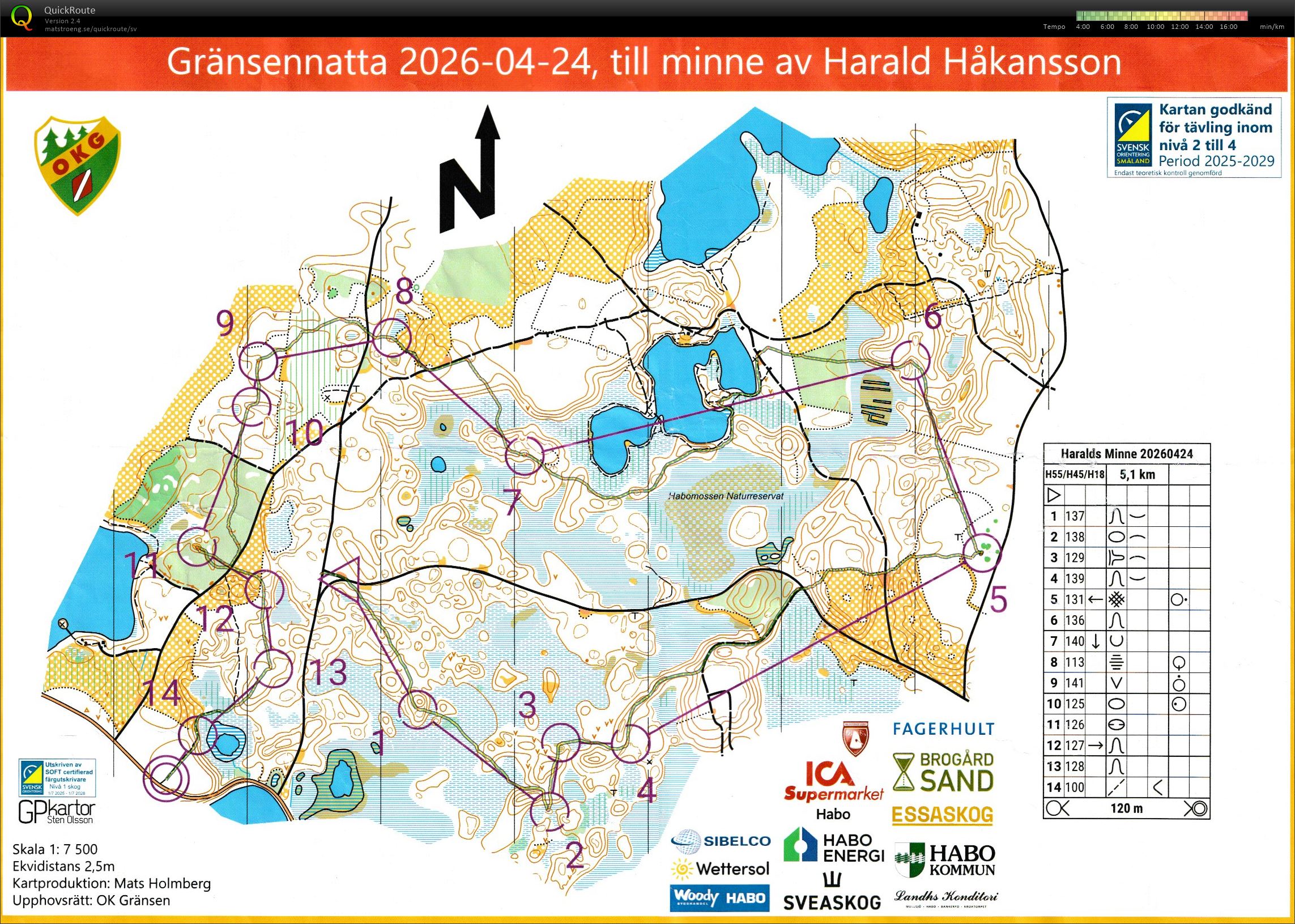 Gränsennatta (2026-04-24)