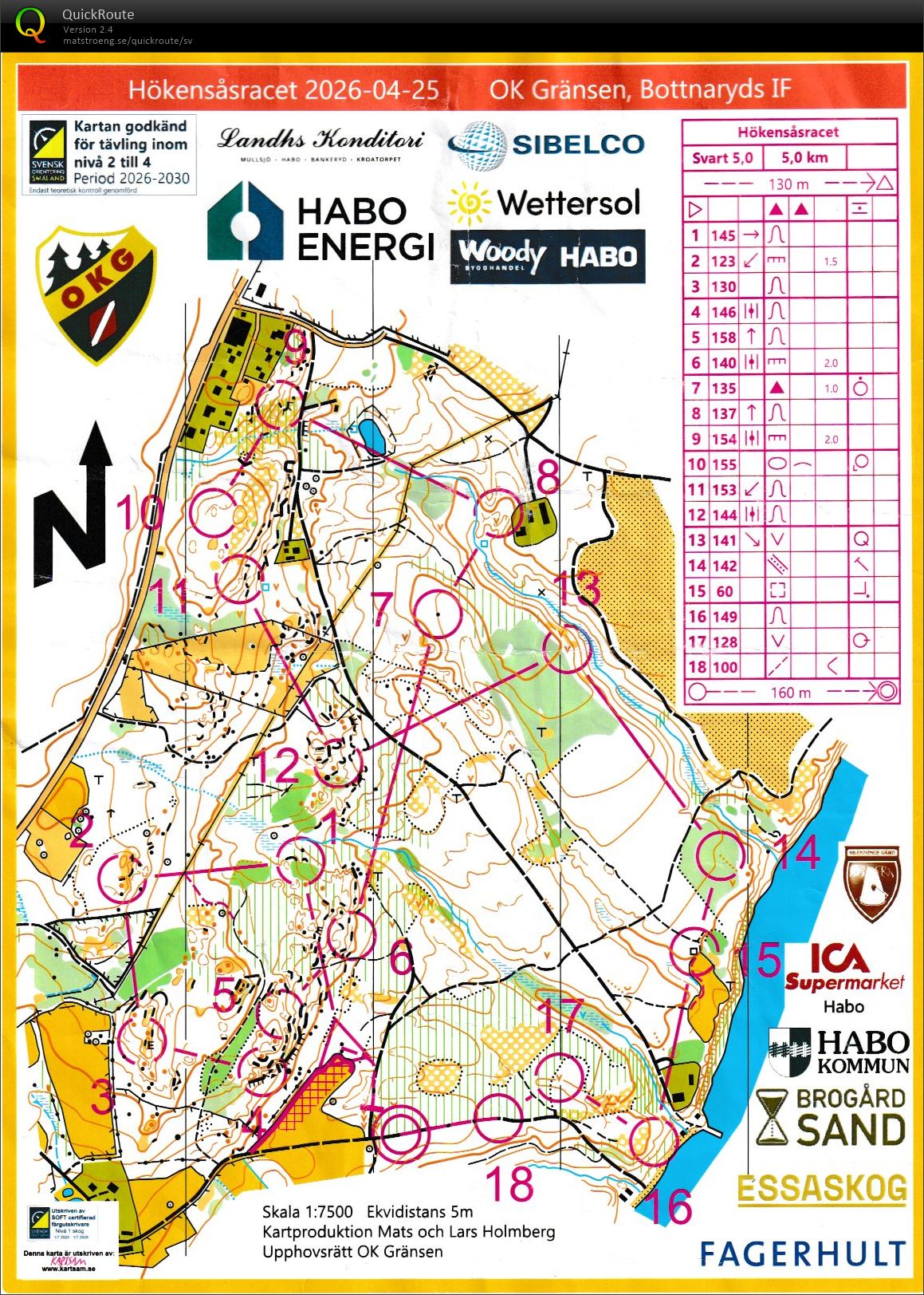 Hökensåsracet (2026-04-25)