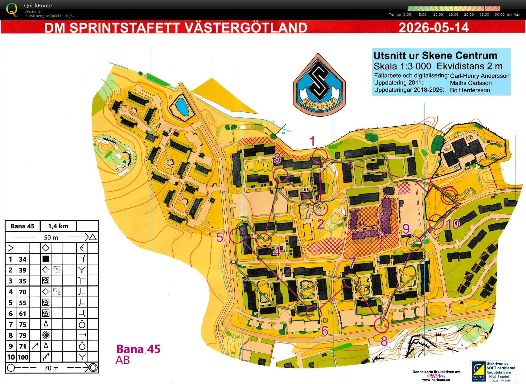 DM Sprintstafett 1 (2026-05-14)