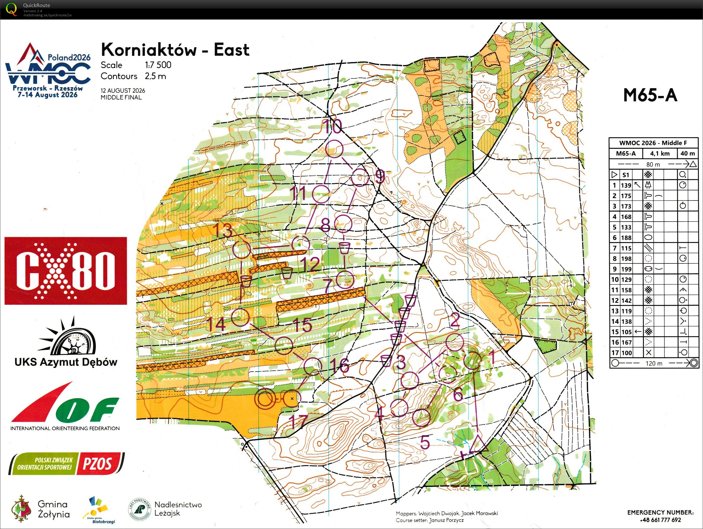 WMOC Final Medel (2026-08-12)