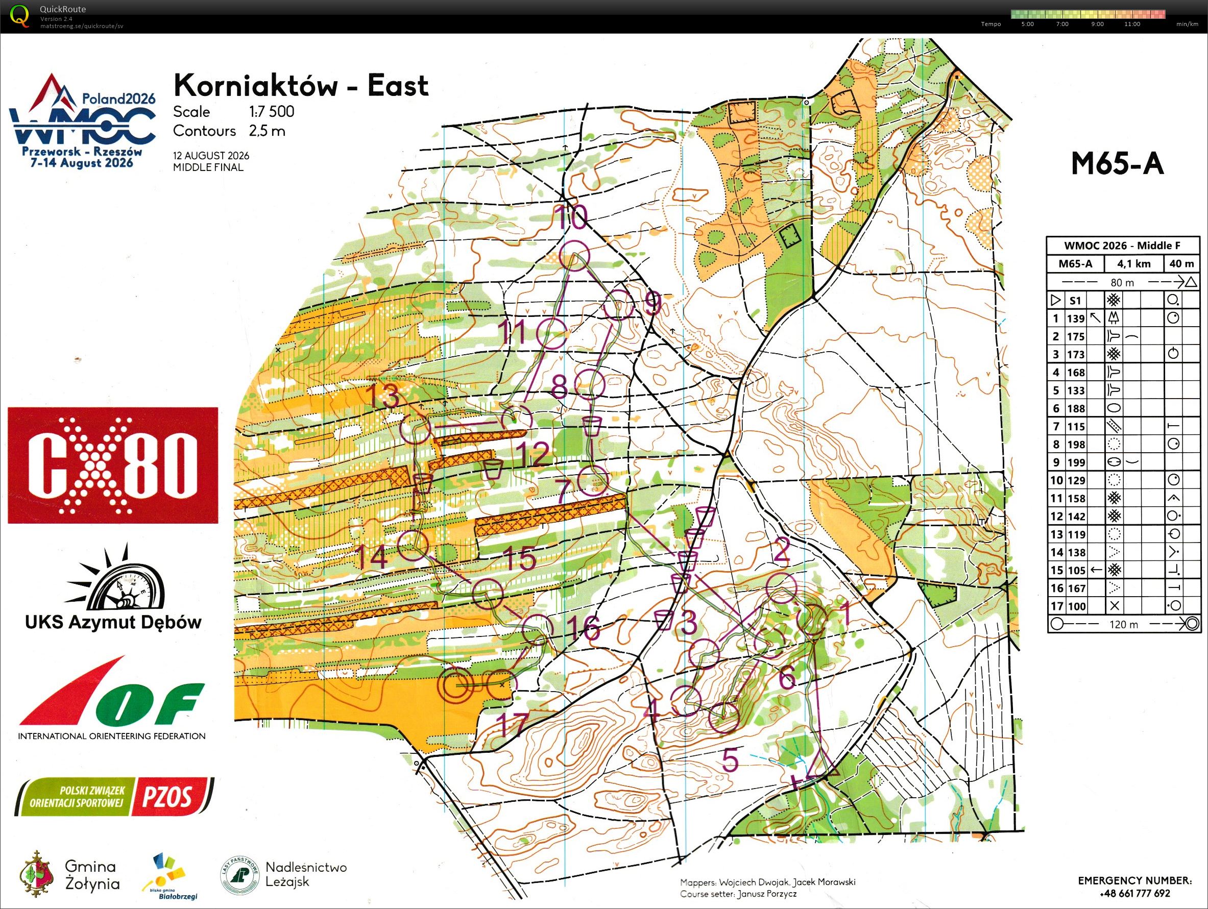 WMOC Final Medel (2026-08-12)