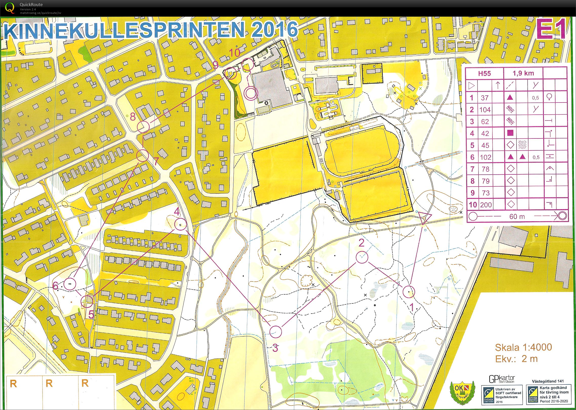 Kinnekullesprinten E1 (2016-06-04)