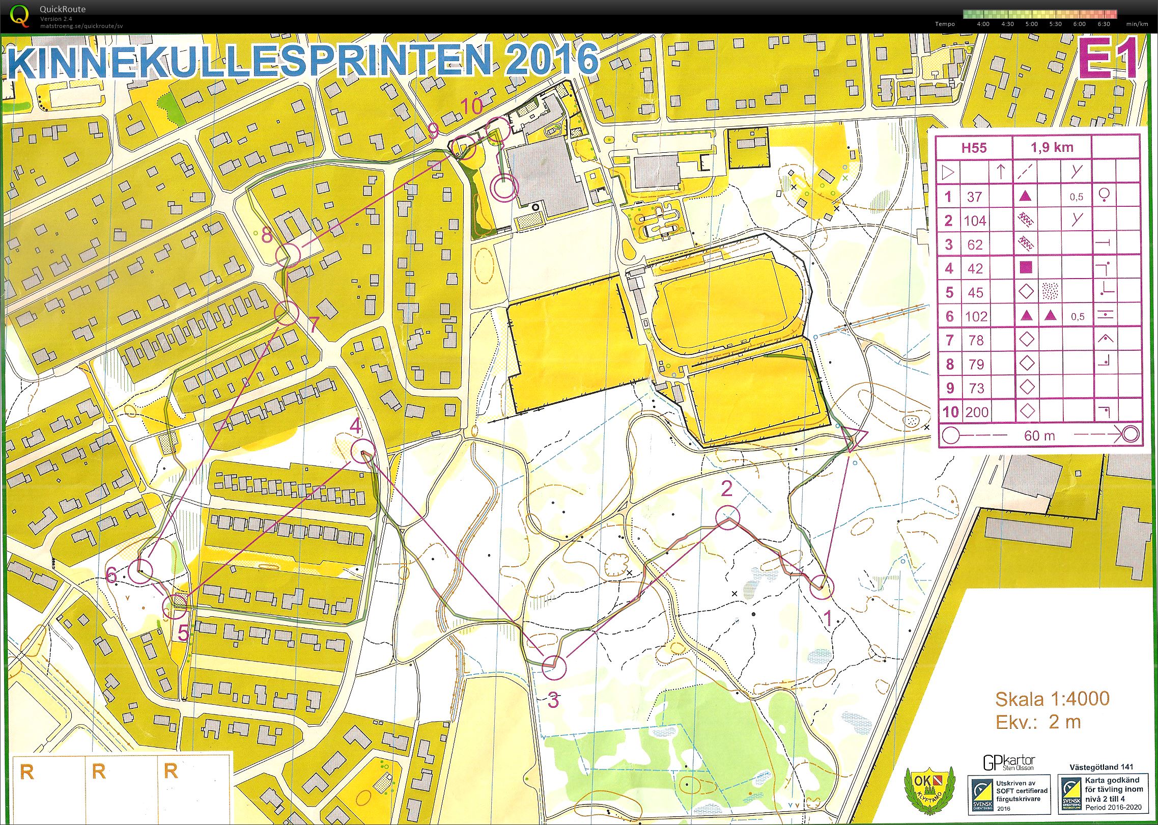 Kinnekullesprinten E1 (2016-06-04)